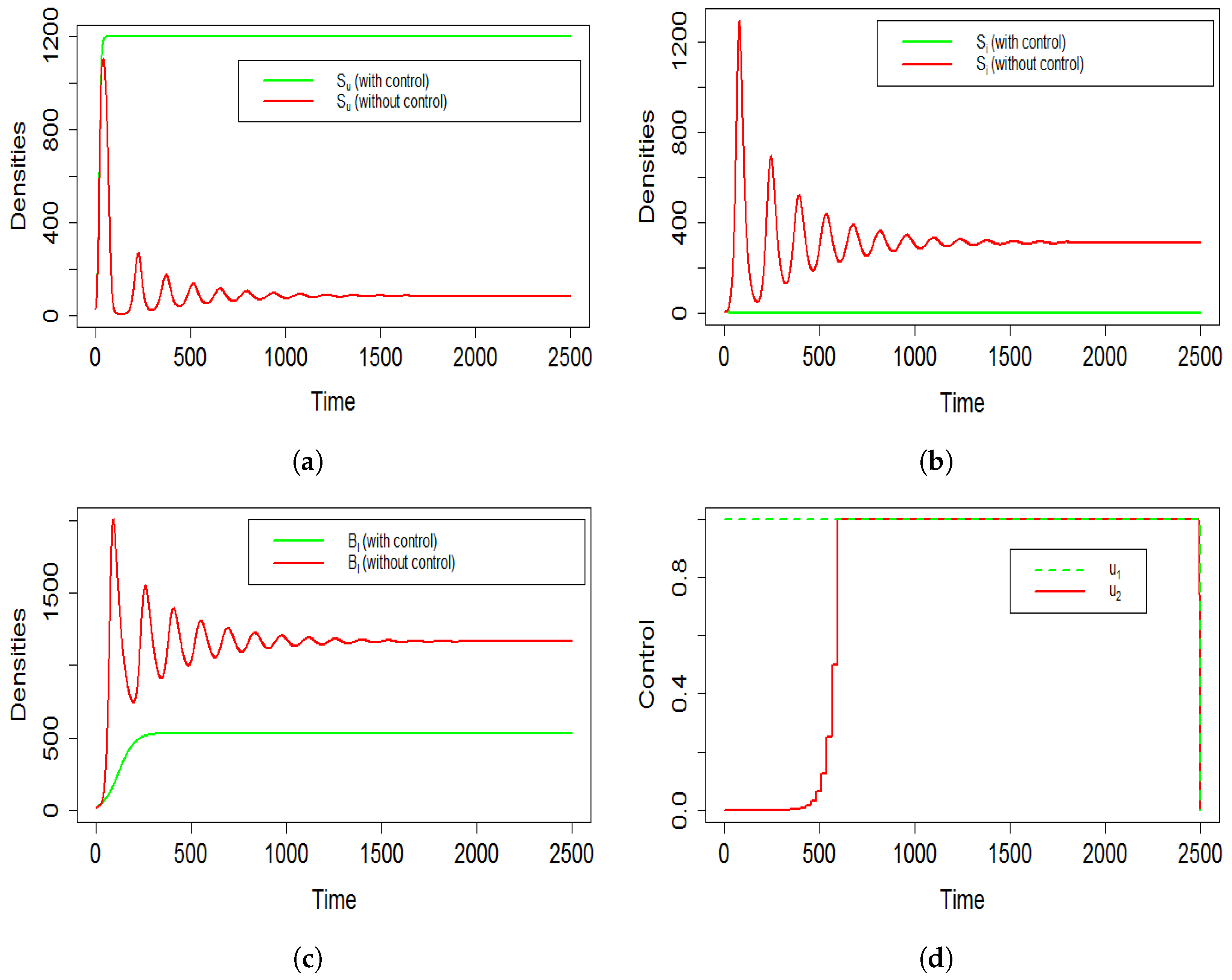 Mathematics 11 03630 g008