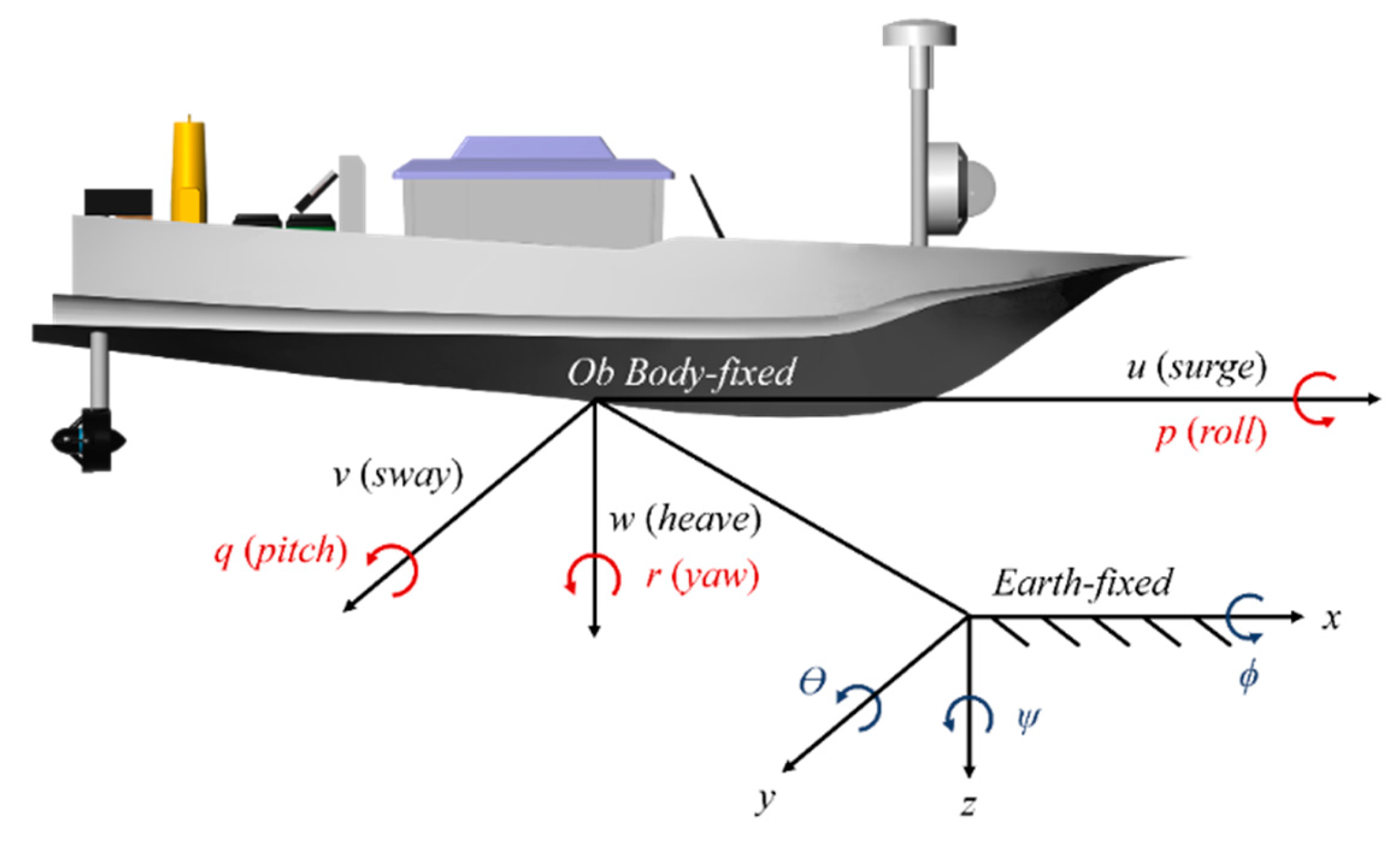 Mathematics 11 03632 g002