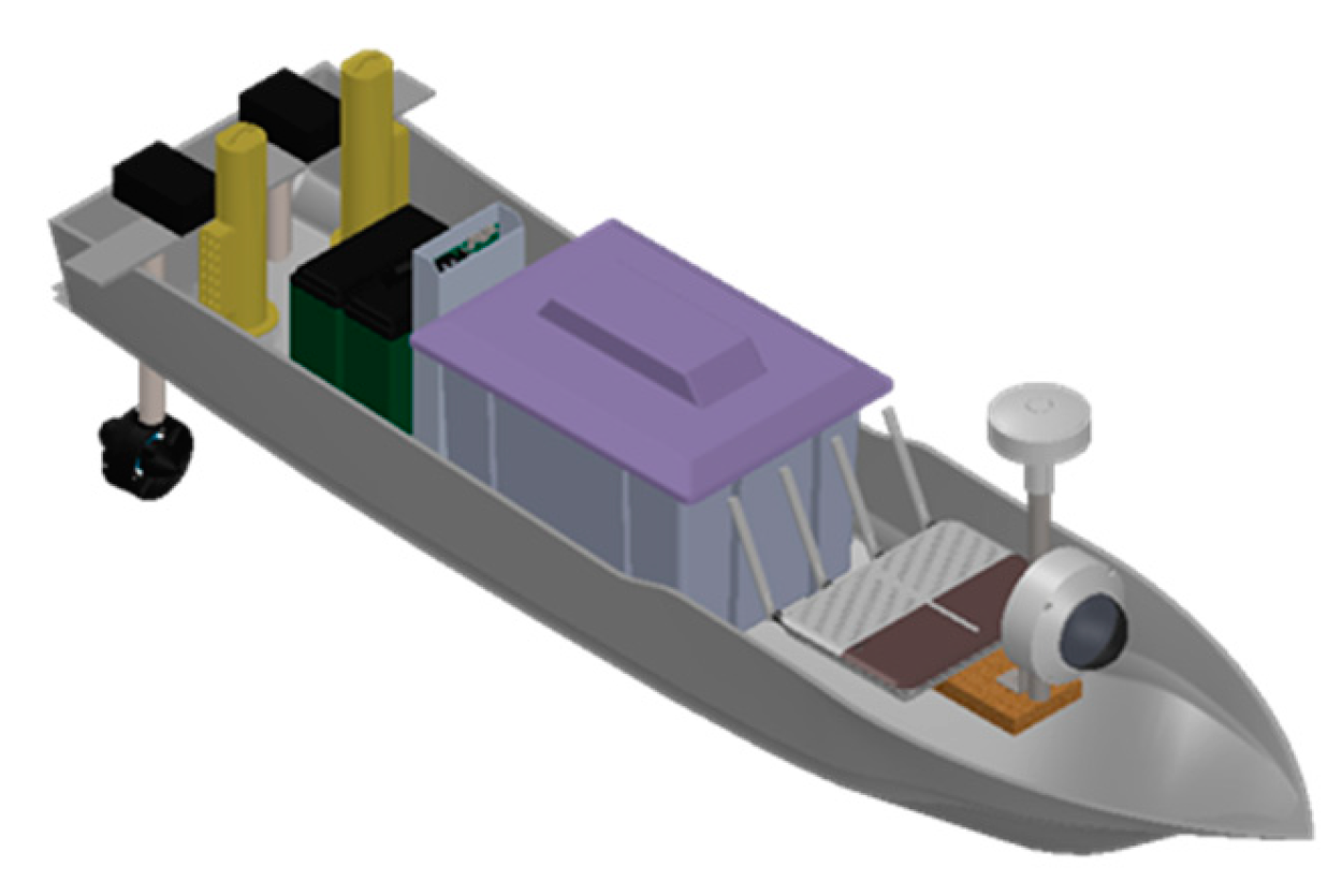 Mathematics 11 03632 g005