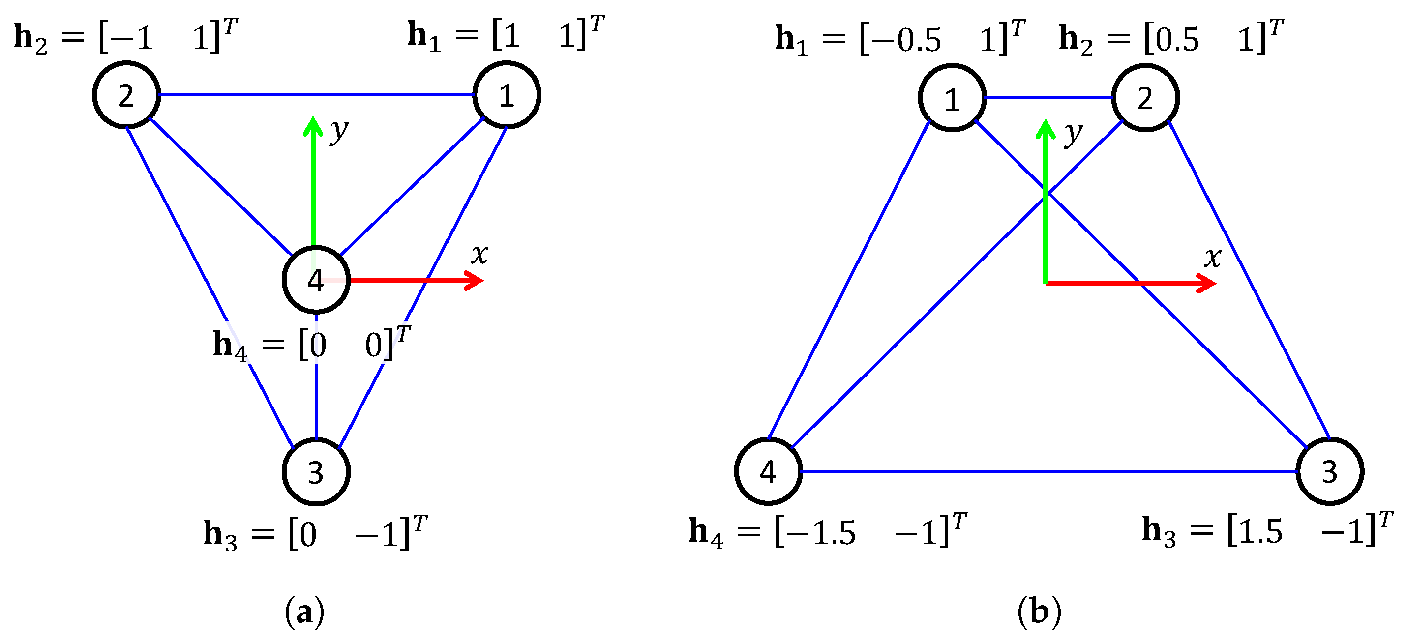 Mathematics 11 03633 g006