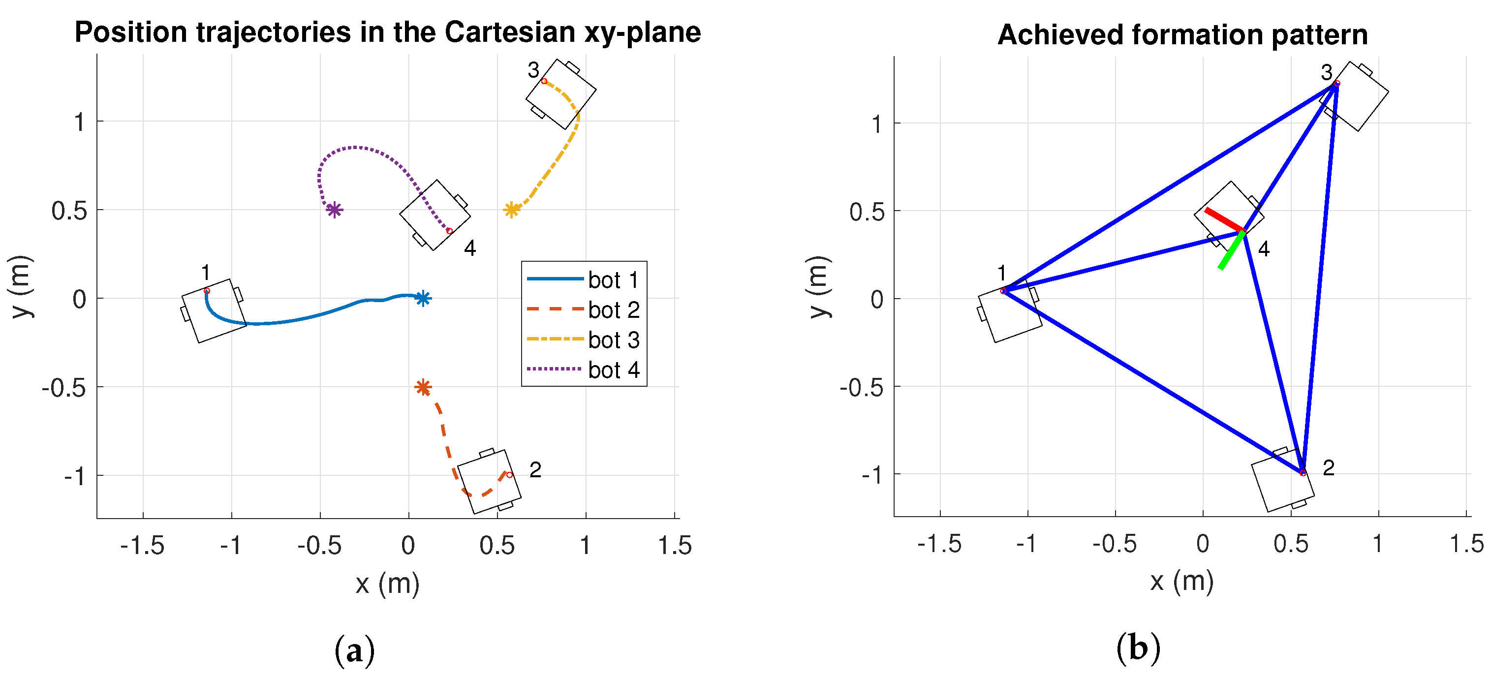 Mathematics 11 03633 g008