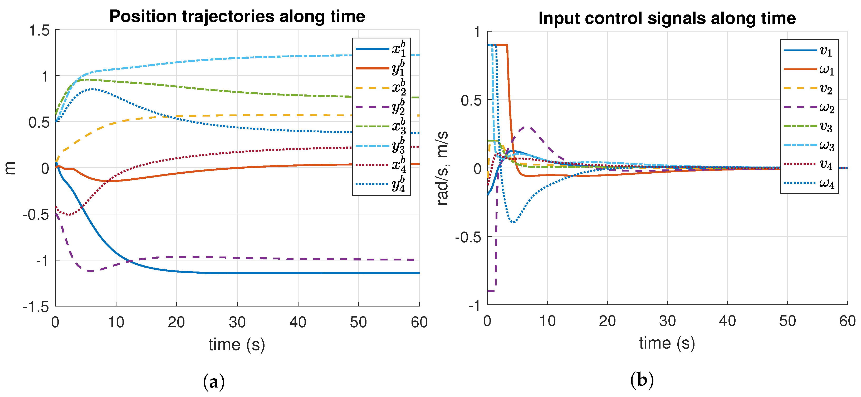 Mathematics 11 03633 g009