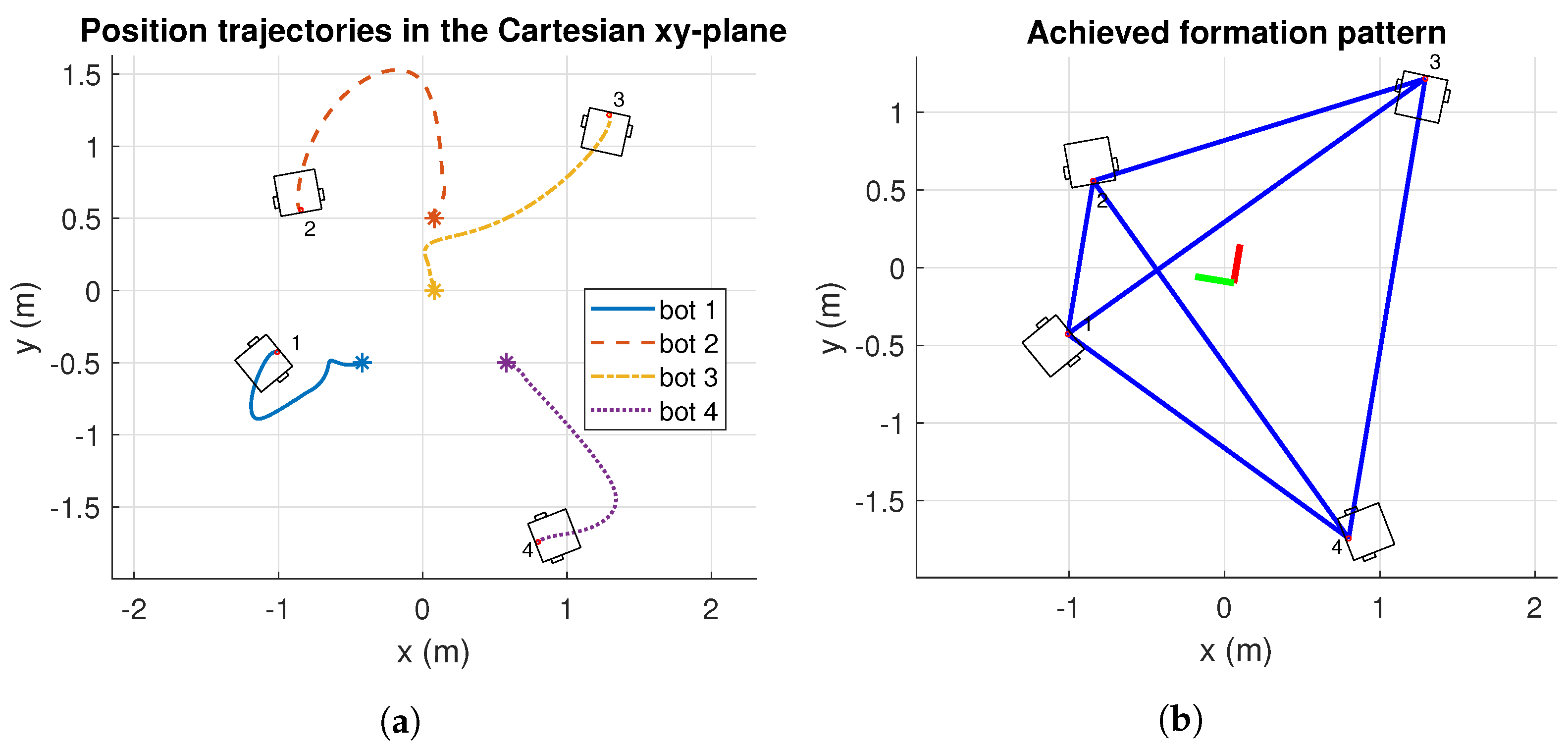 Mathematics 11 03633 g010