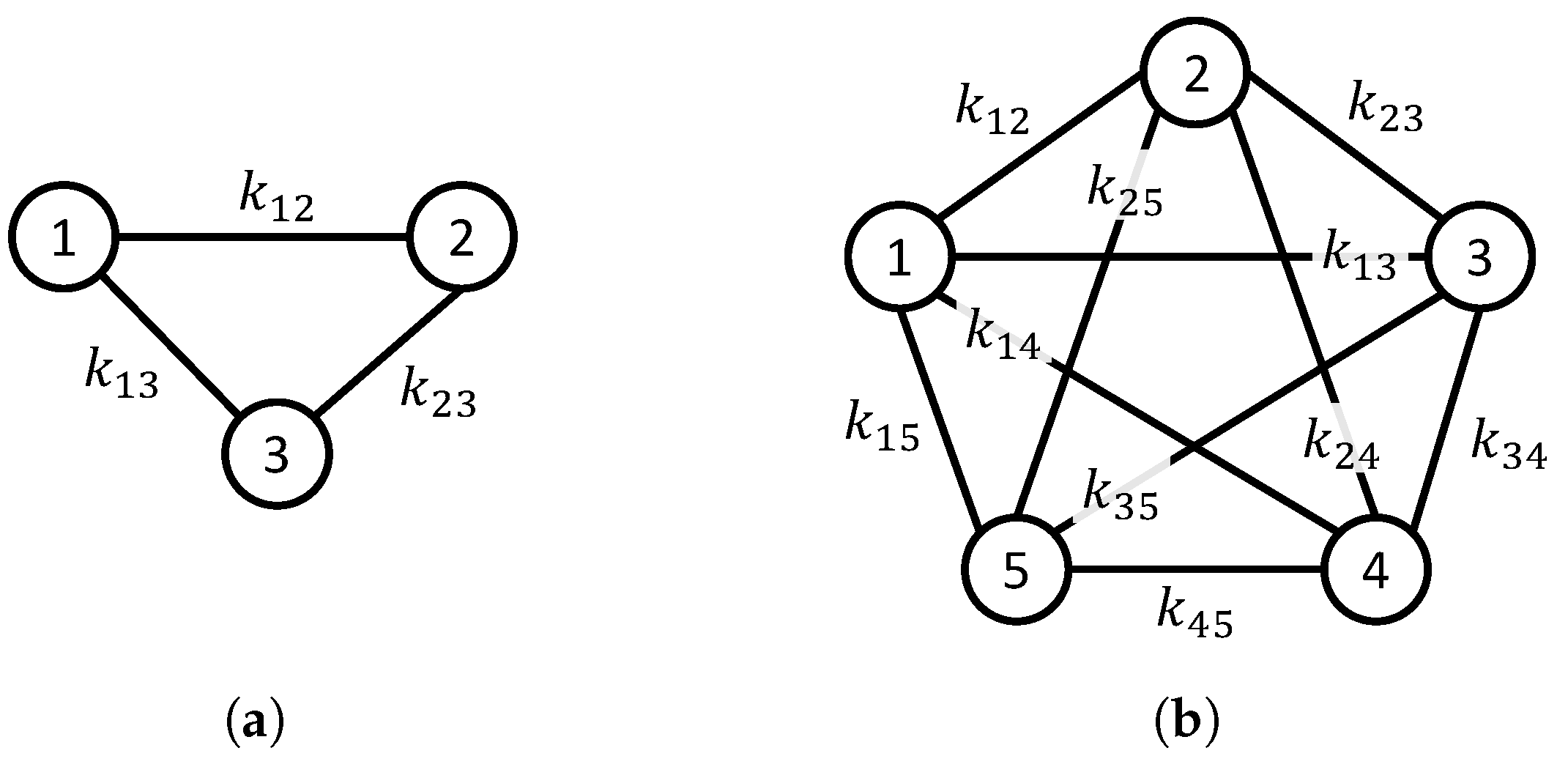 Mathematics 11 03633 g012
