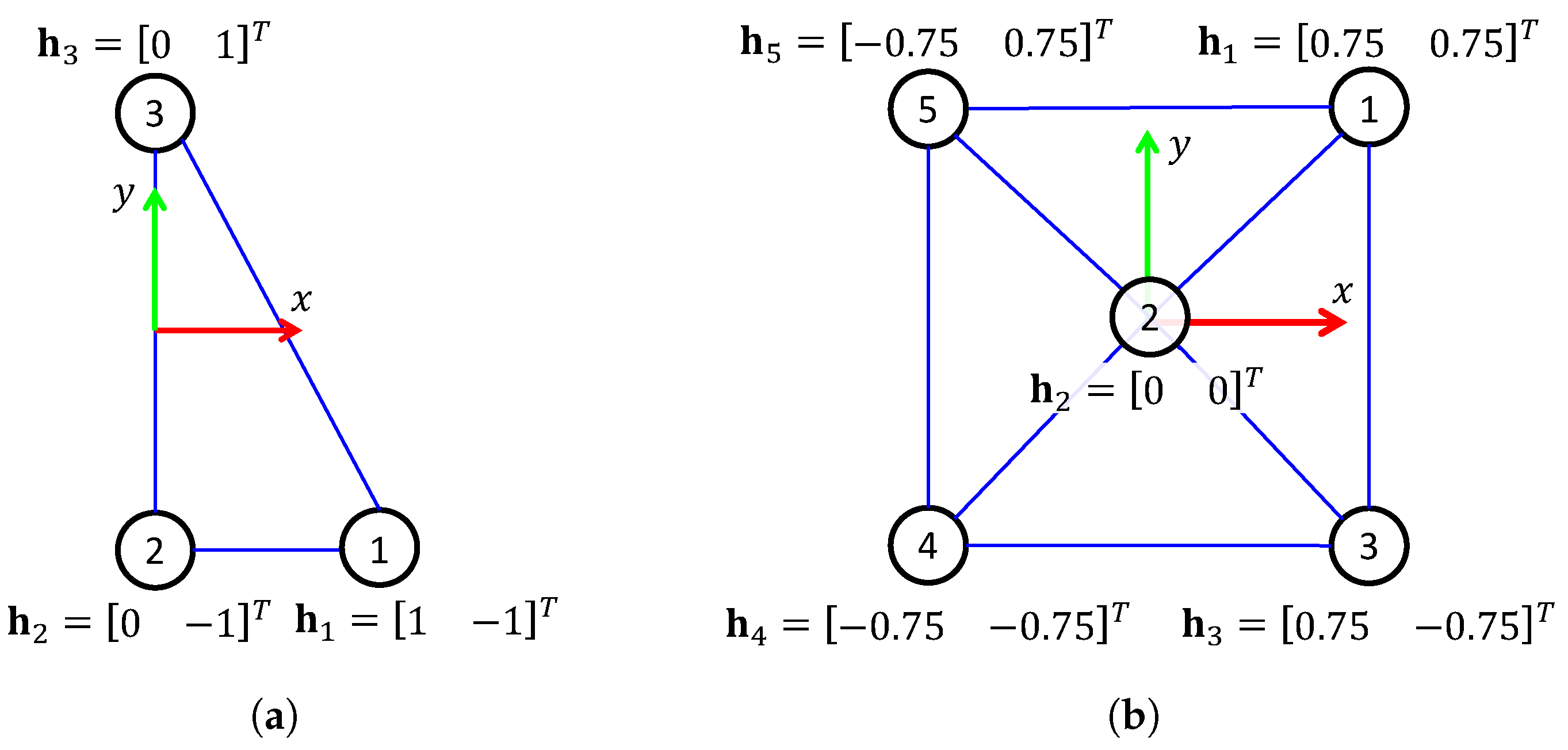 Mathematics 11 03633 g013