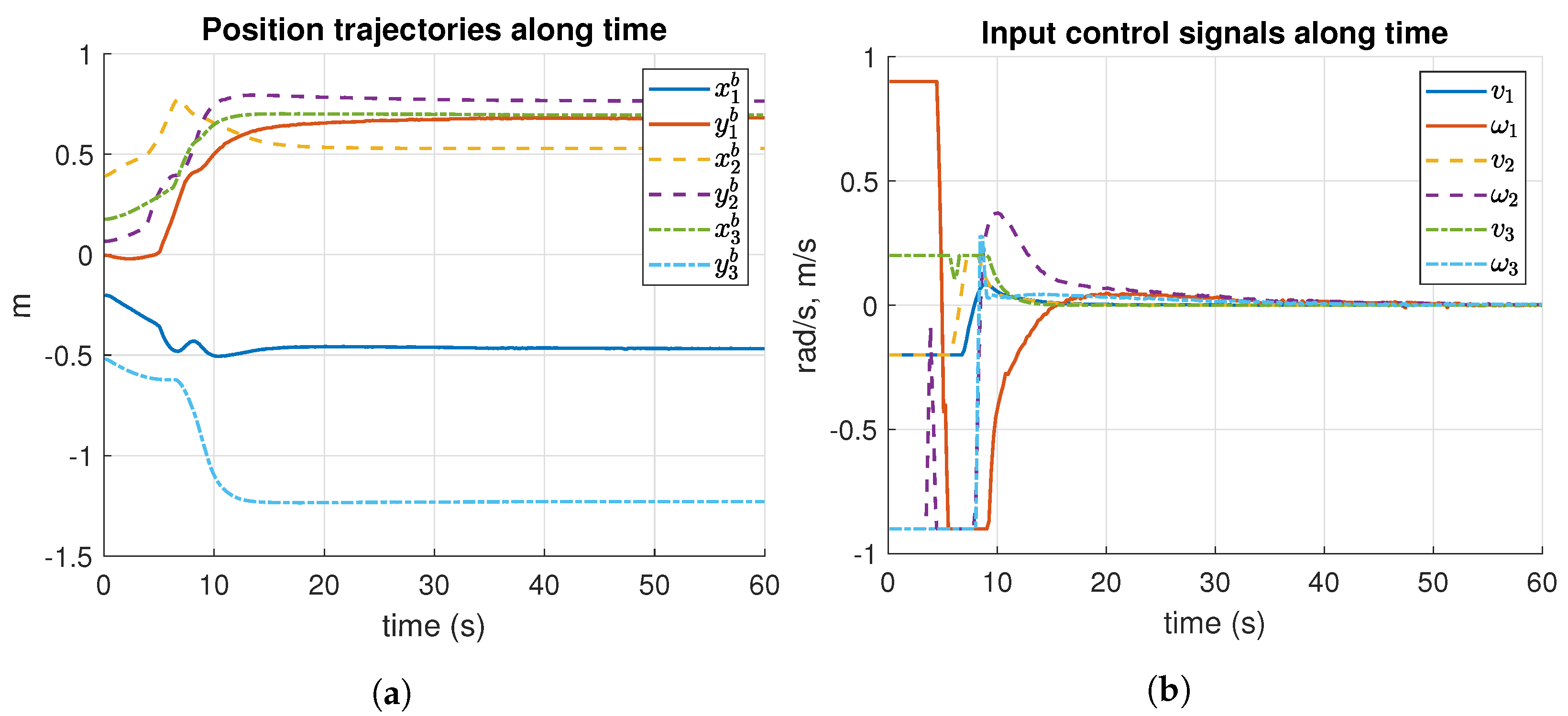 Mathematics 11 03633 g016