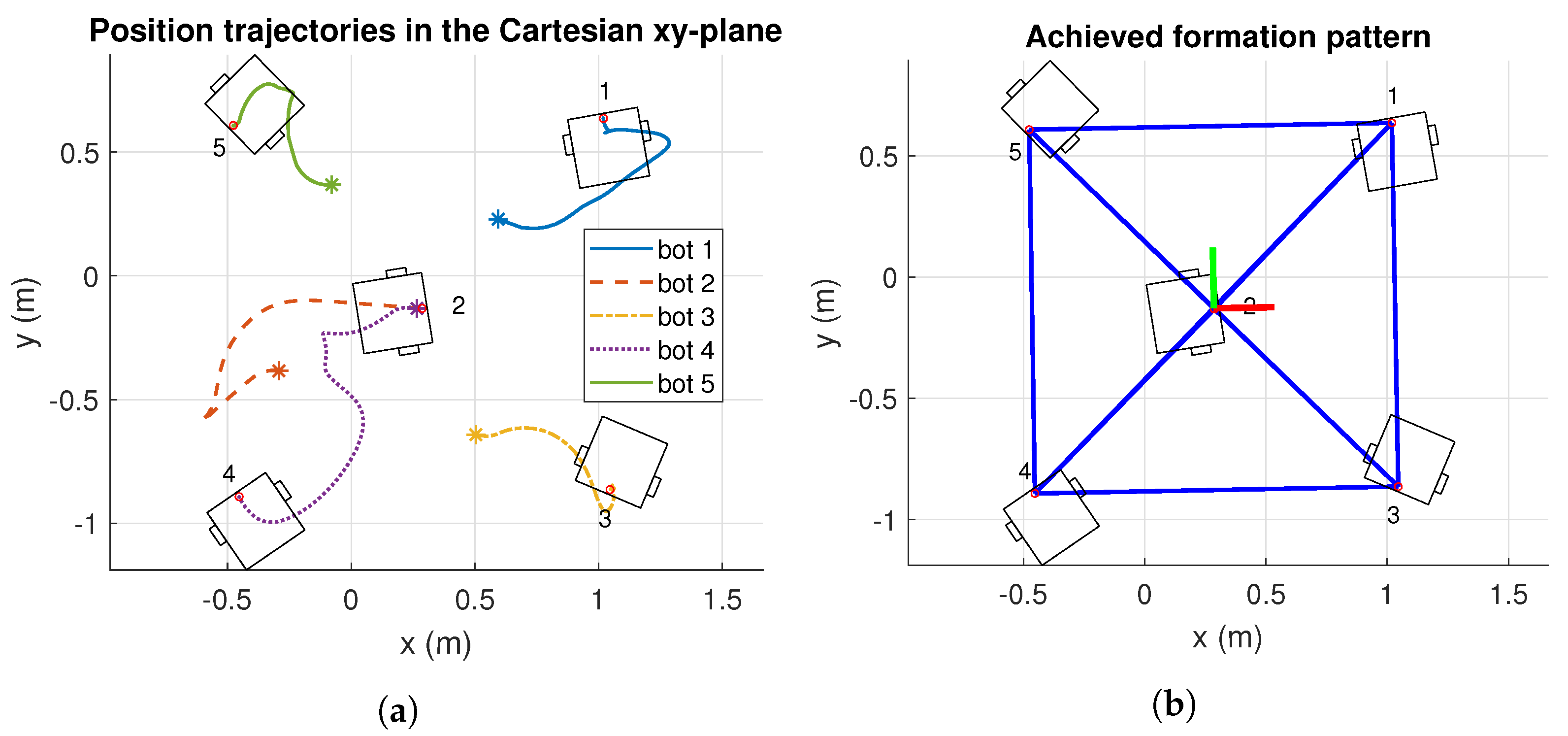 Mathematics 11 03633 g017