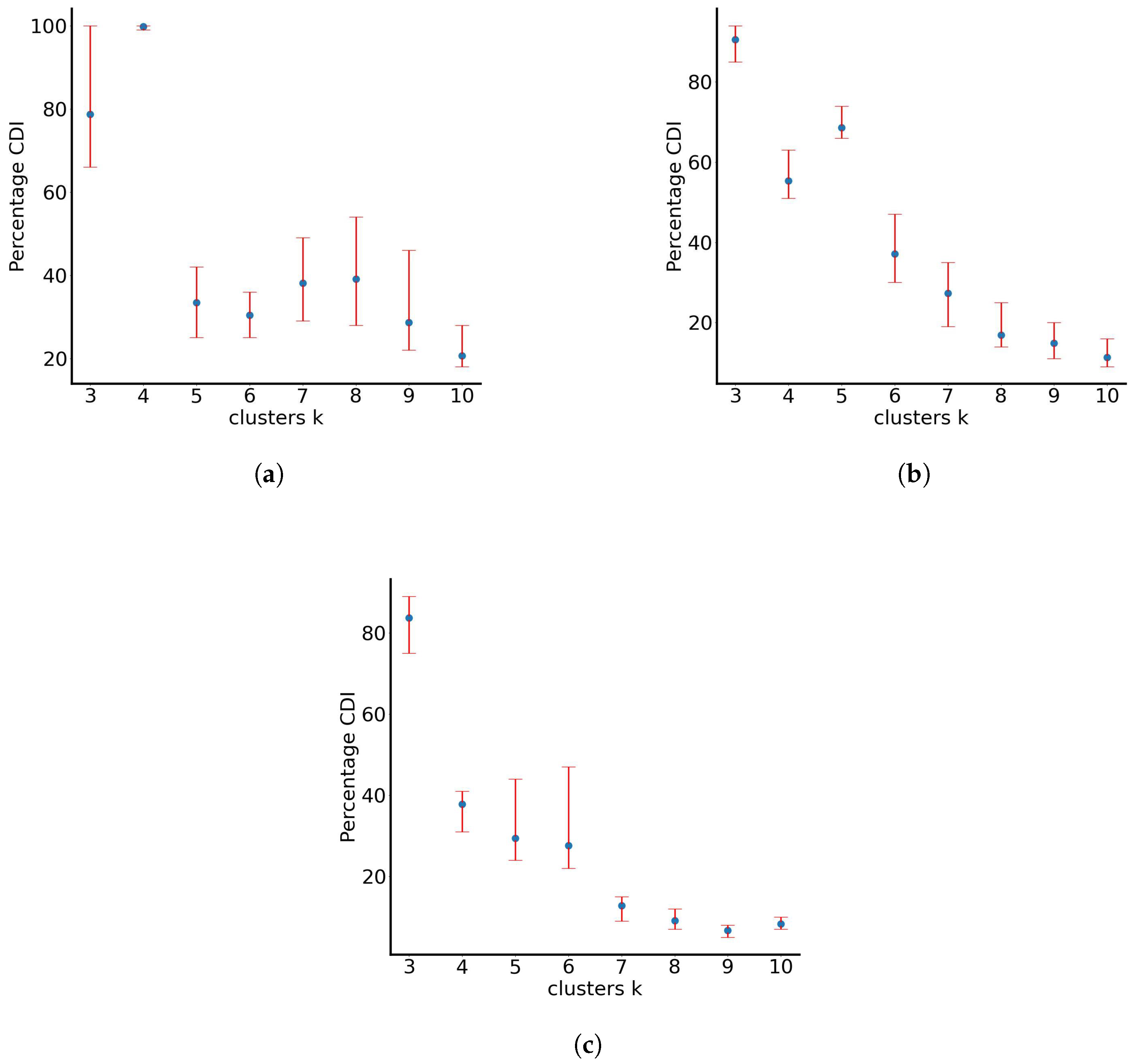 Mathematics 11 03637 g002