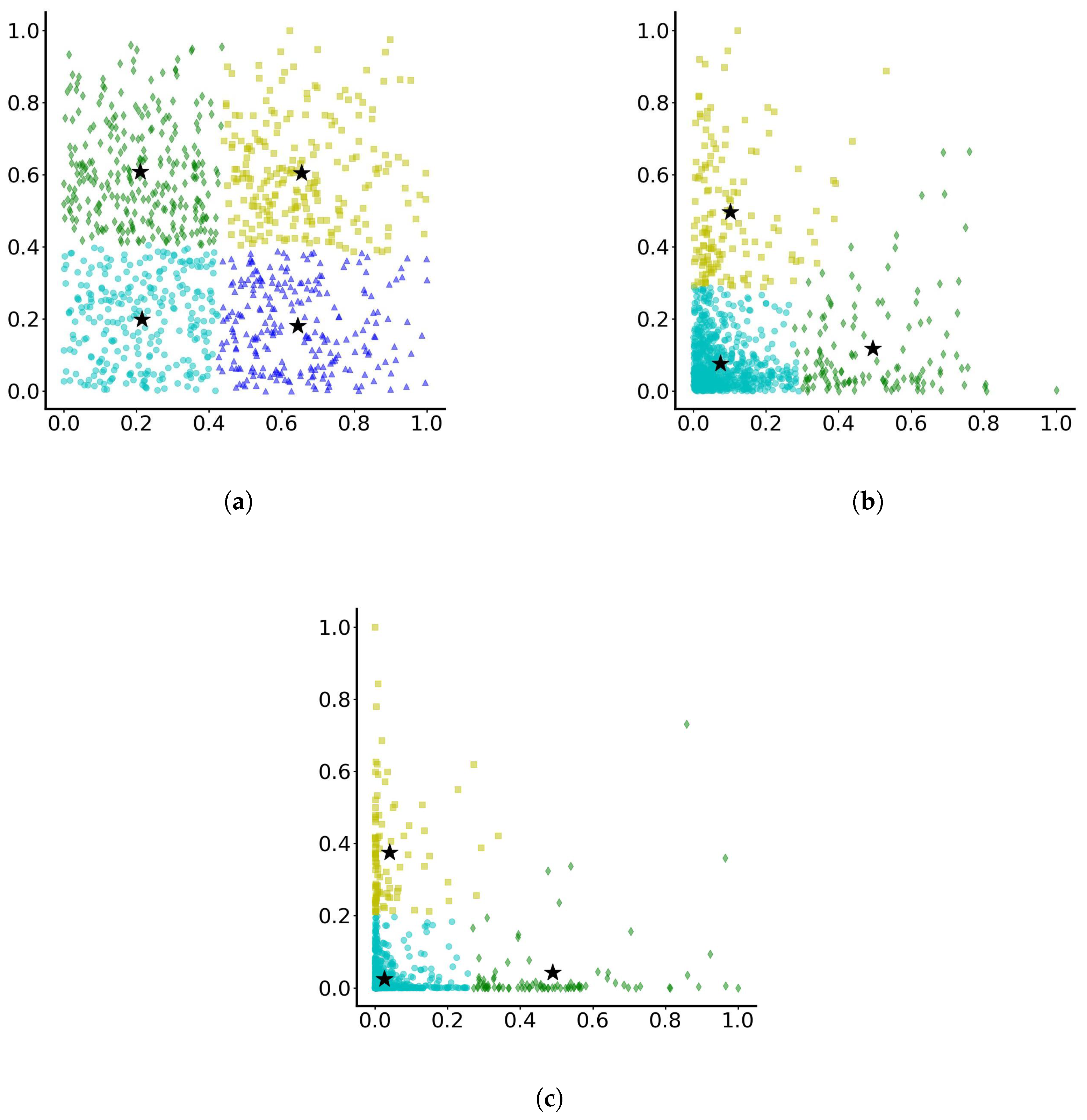 Mathematics 11 03637 g003