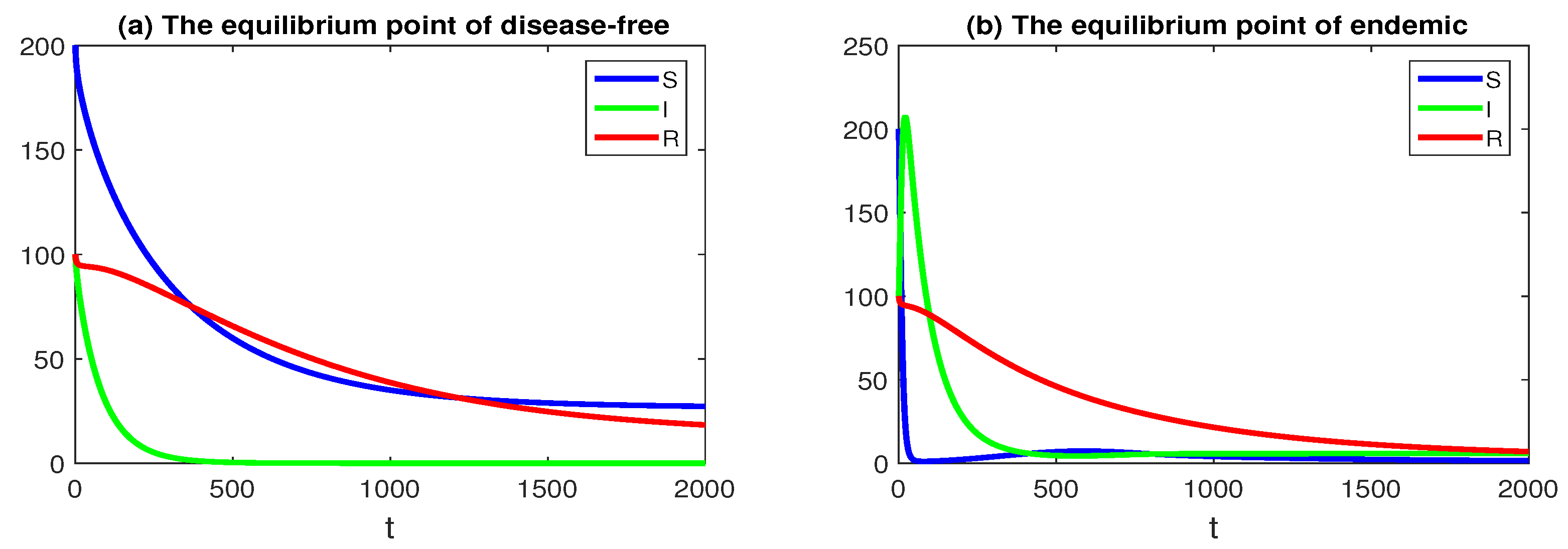 Mathematics 11 03642 g001