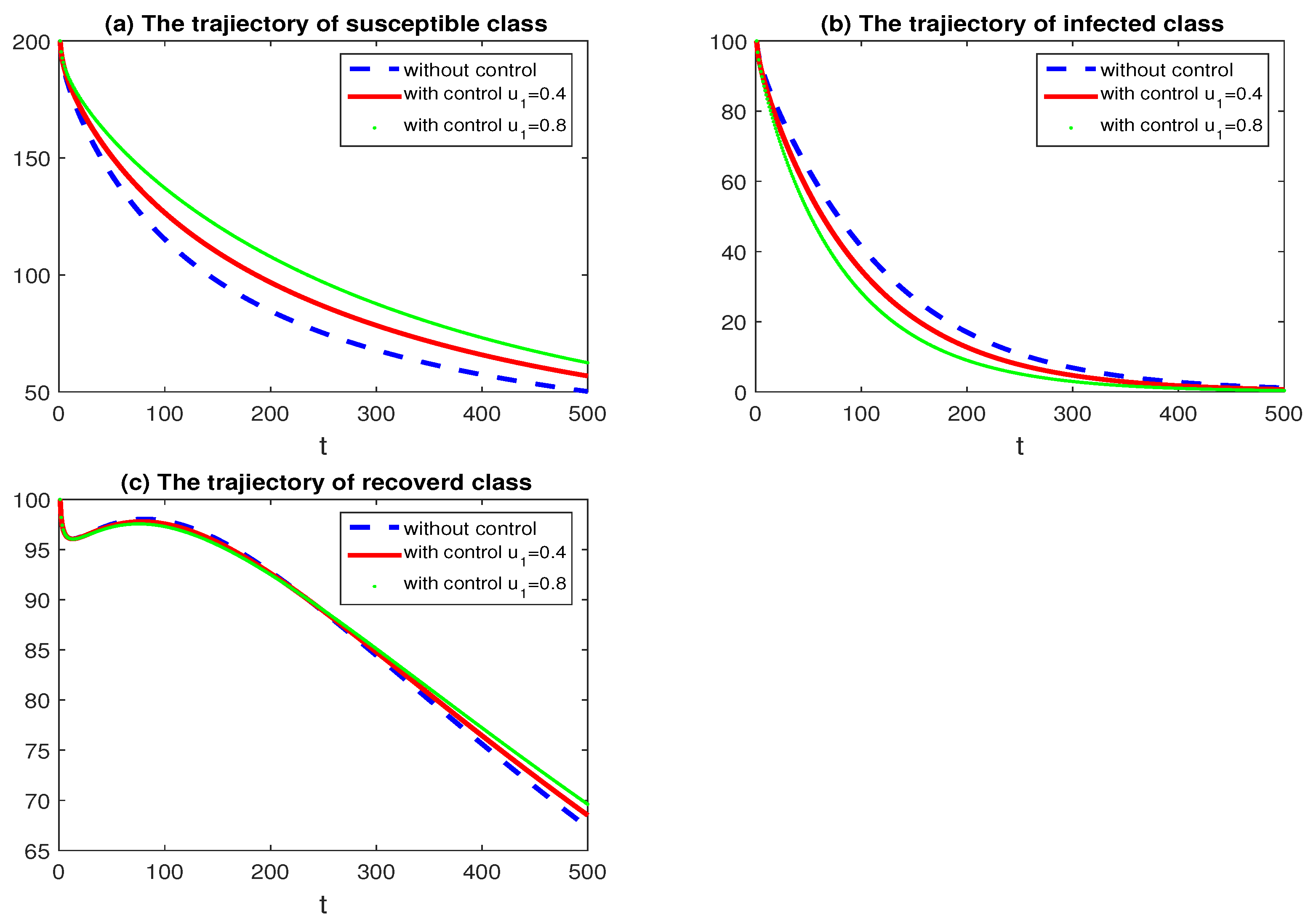 Mathematics 11 03642 g003