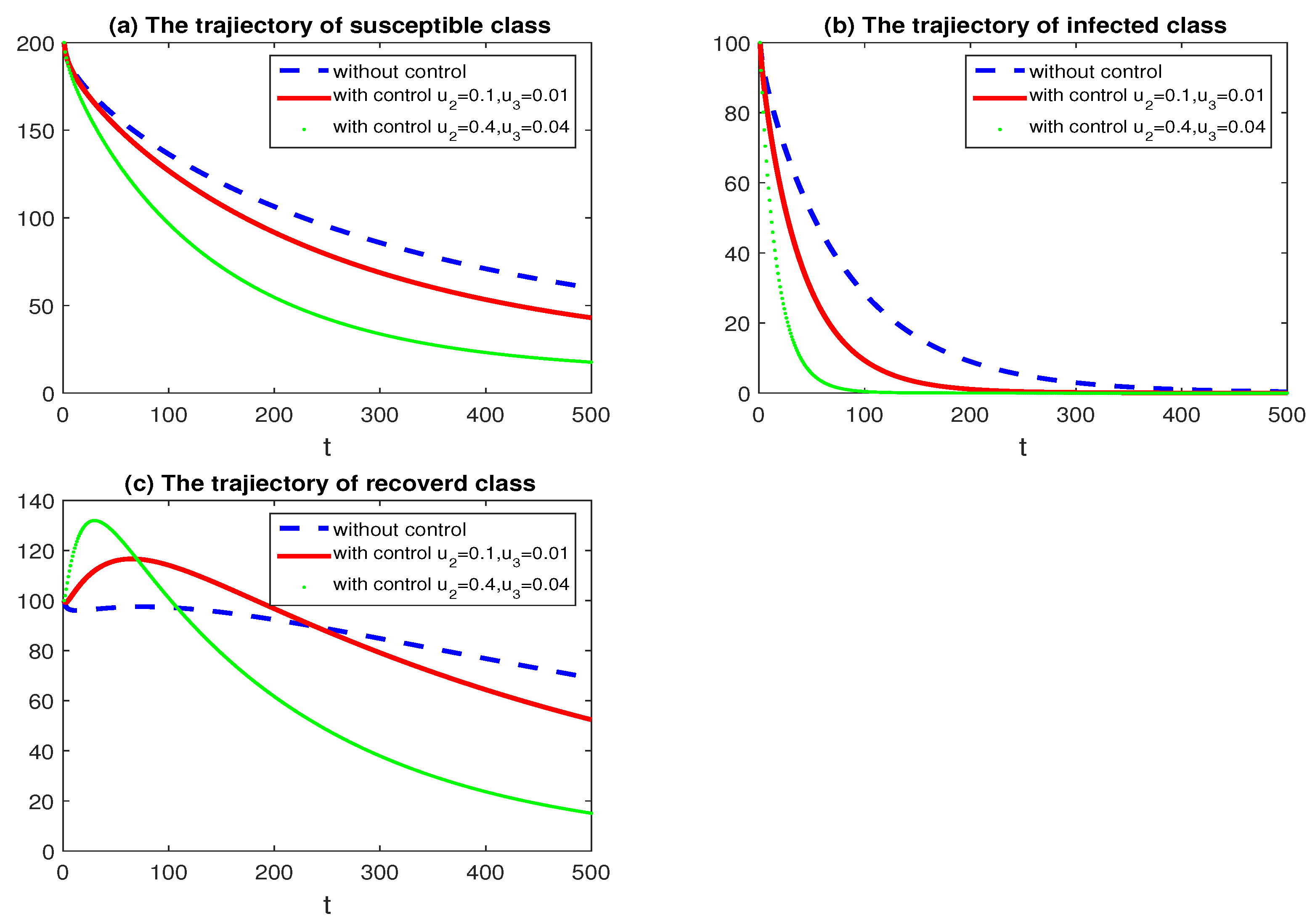 Mathematics 11 03642 g008
