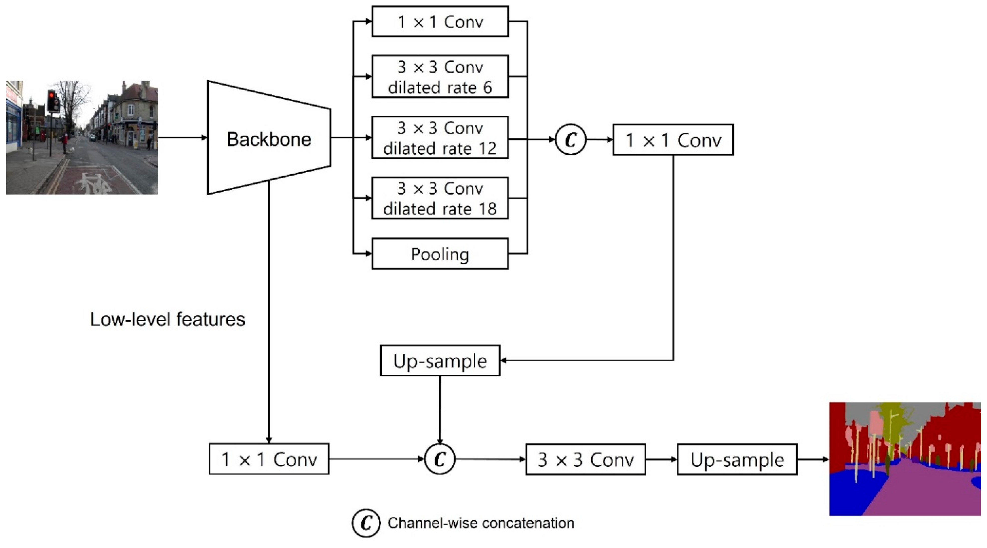 Mathematics 11 03644 g008