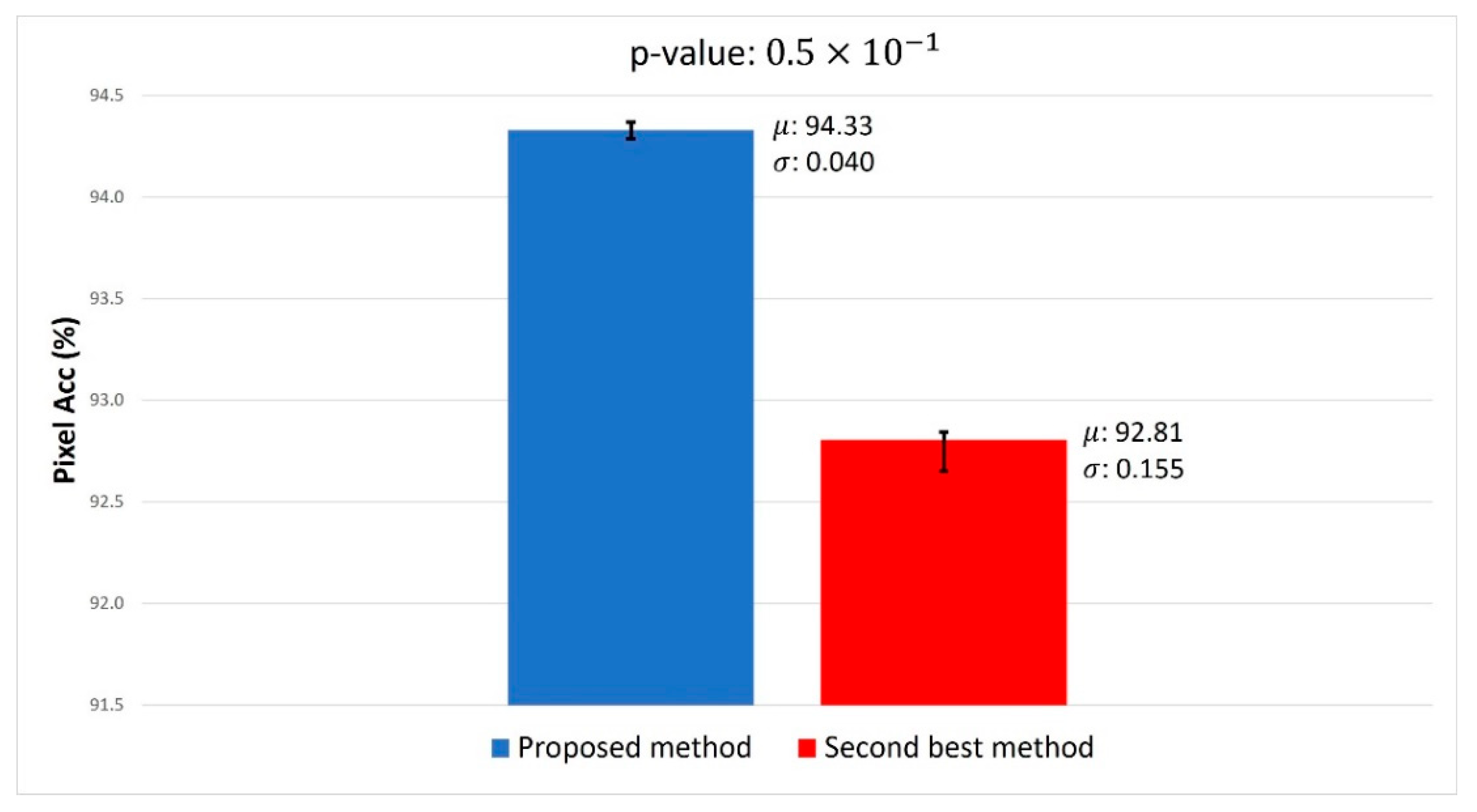 Mathematics 11 03644 g017