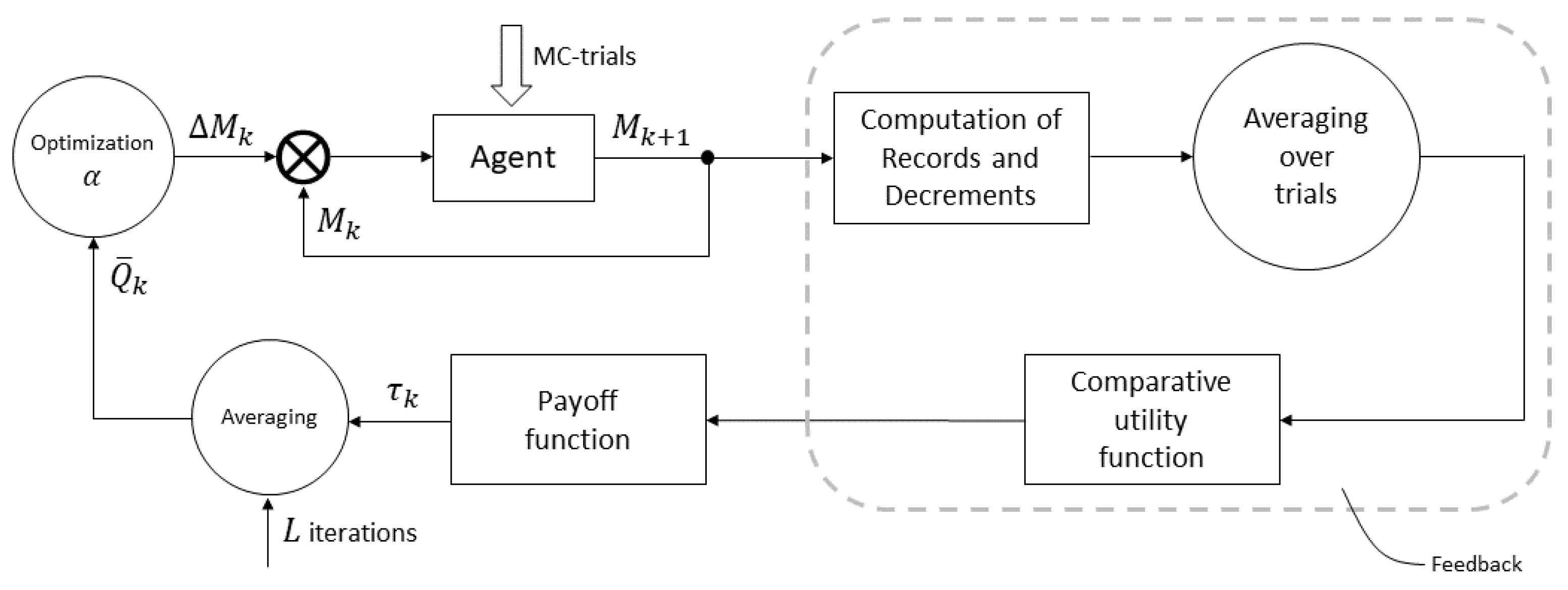 Mathematics 11 03651 g001