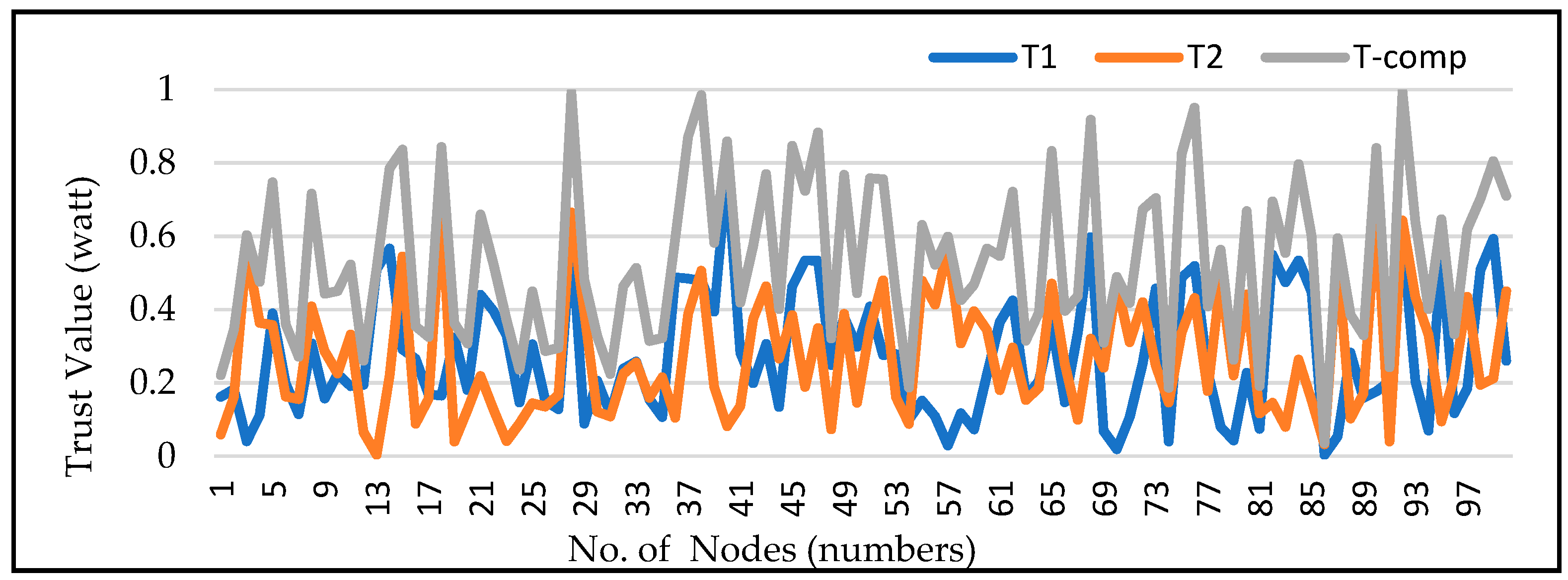 Mathematics 11 03652 g003