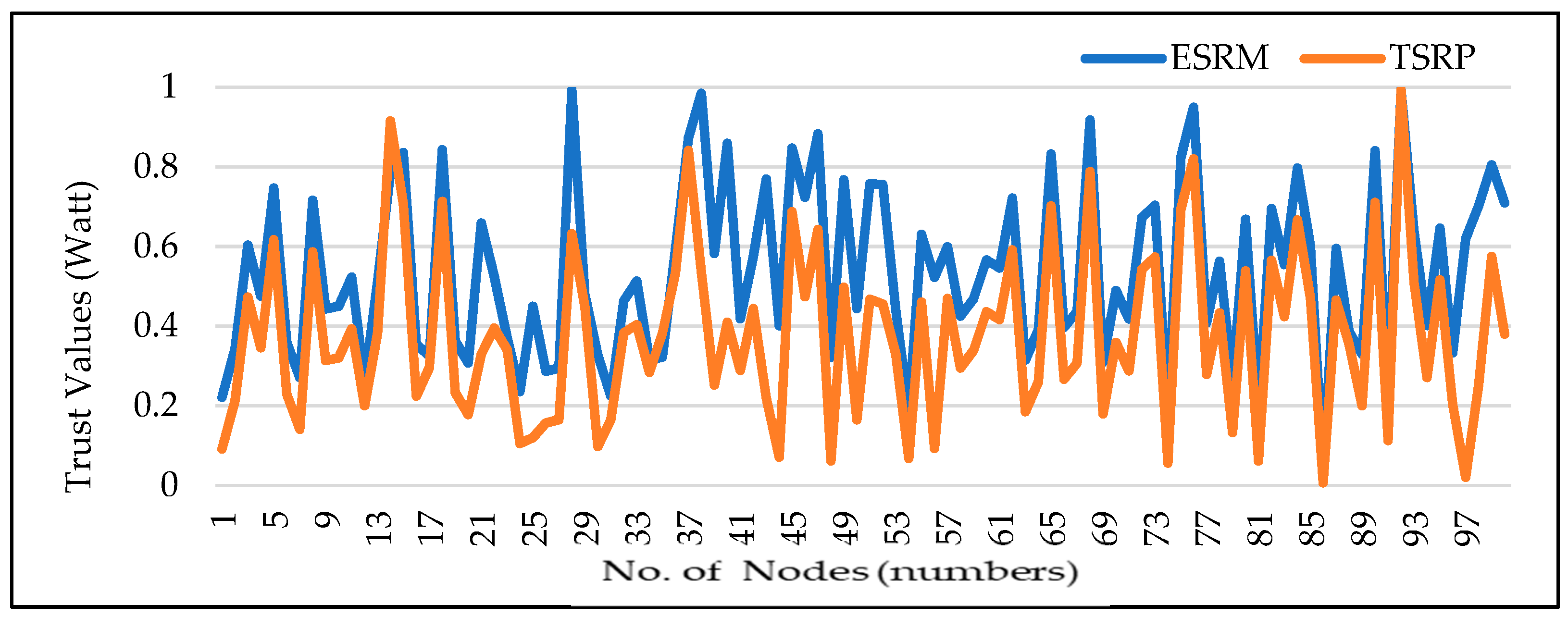 Mathematics 11 03652 g004
