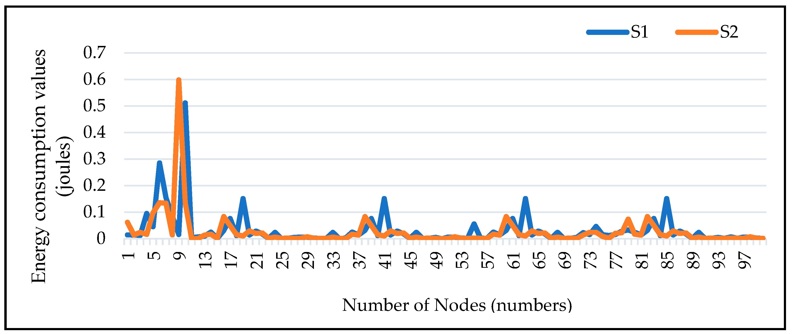 Mathematics 11 03652 g011
