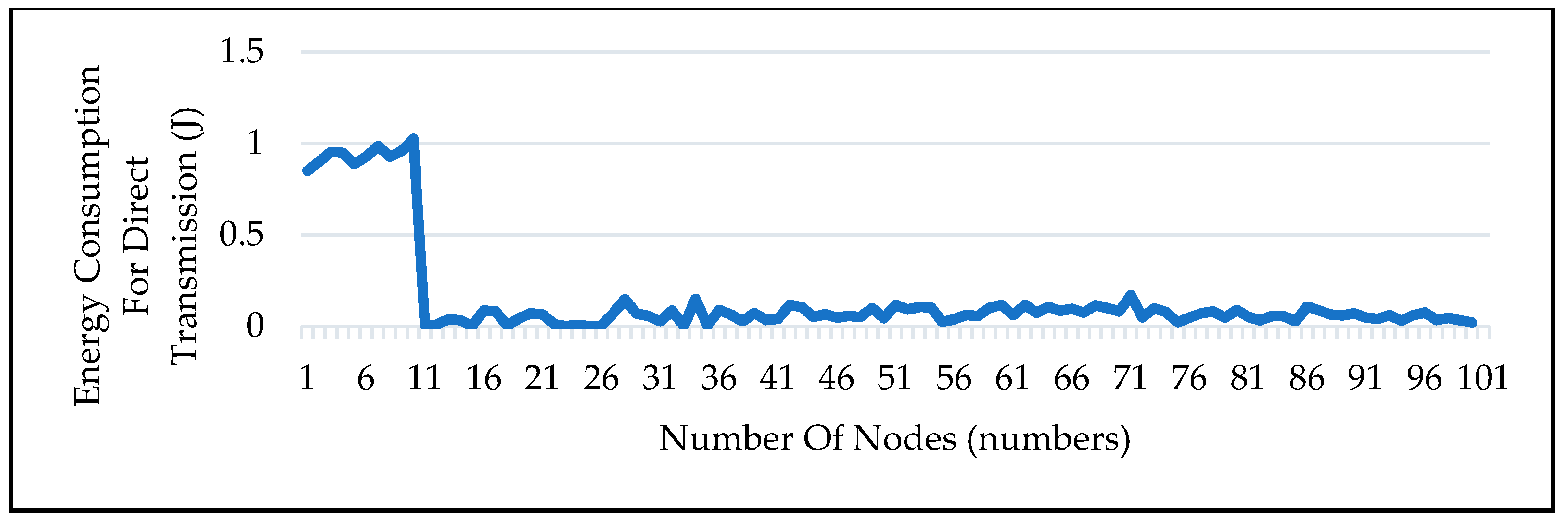 Mathematics 11 03652 g012