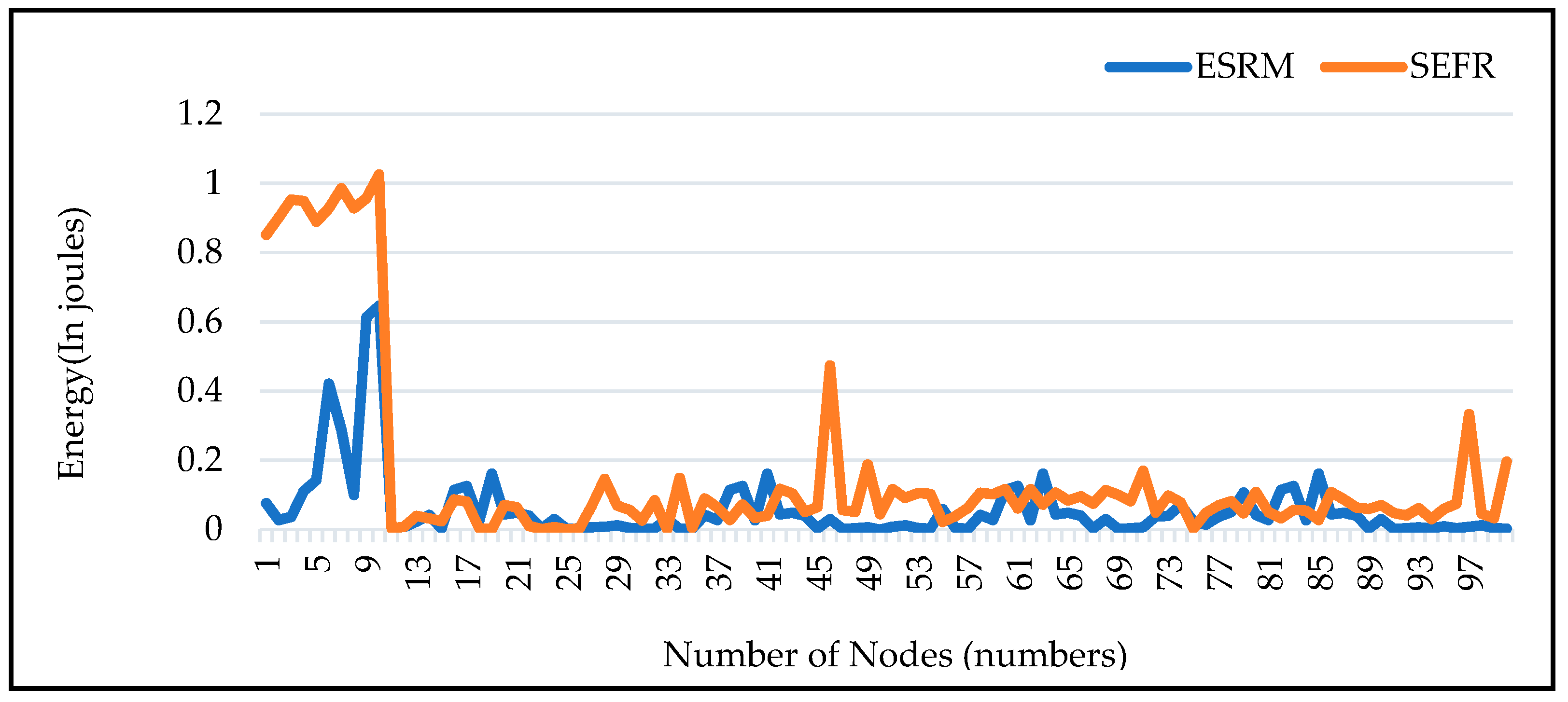Mathematics 11 03652 g013