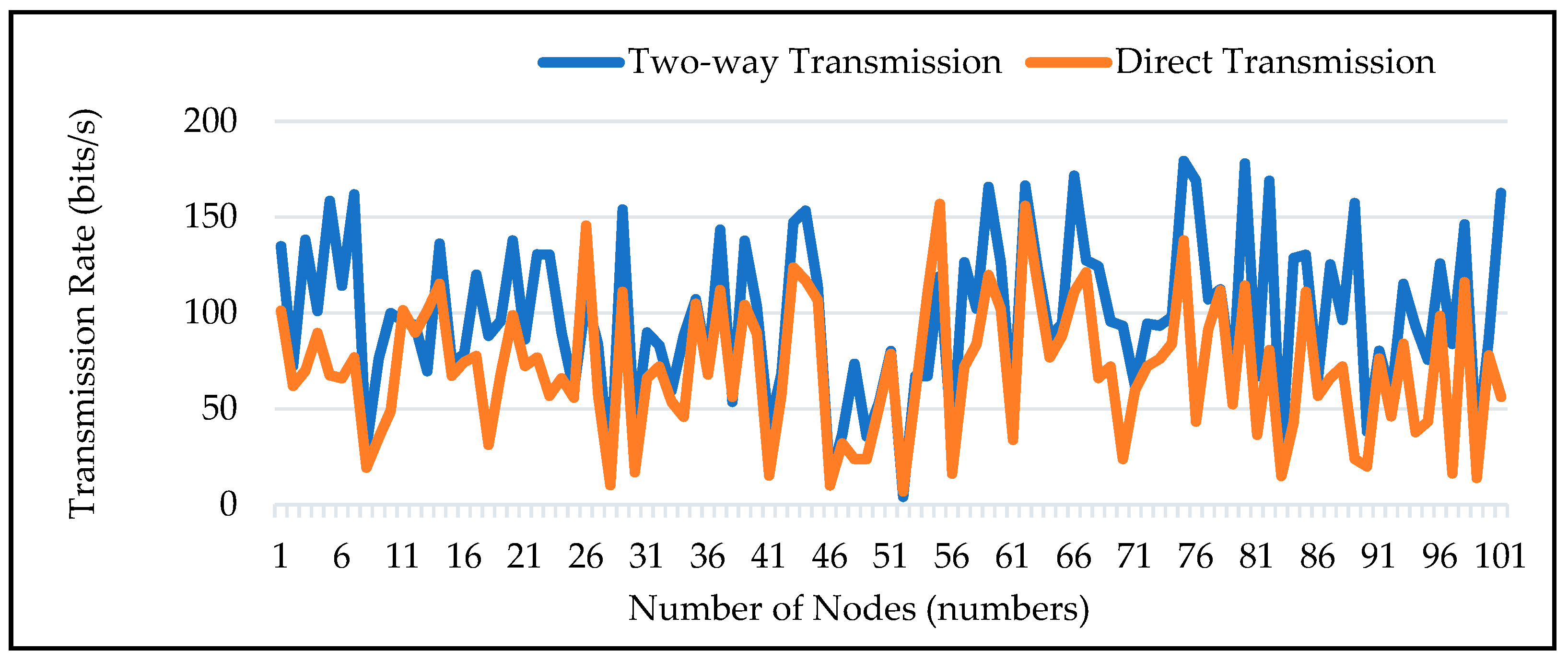 Mathematics 11 03652 g014