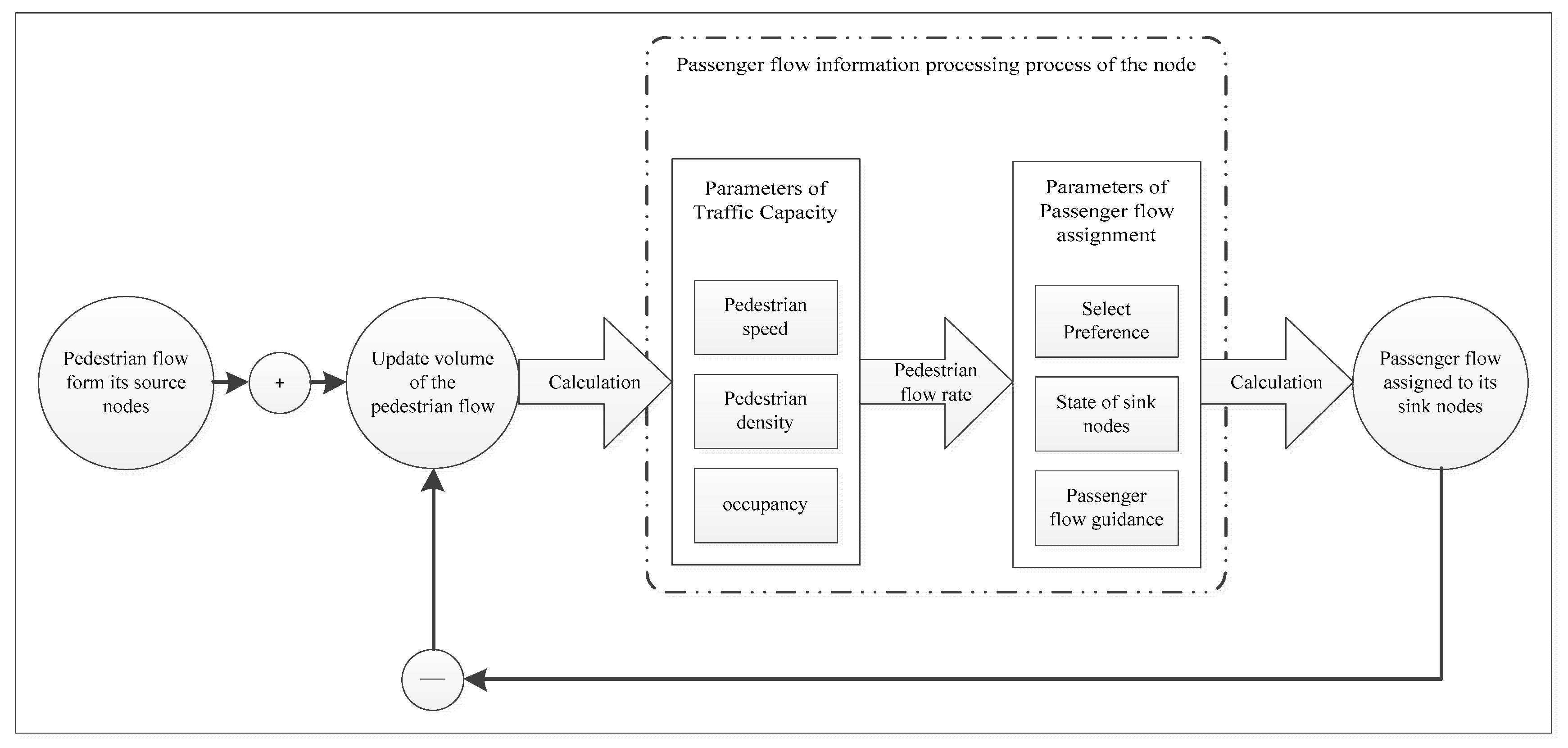 Mathematics 11 03654 g002