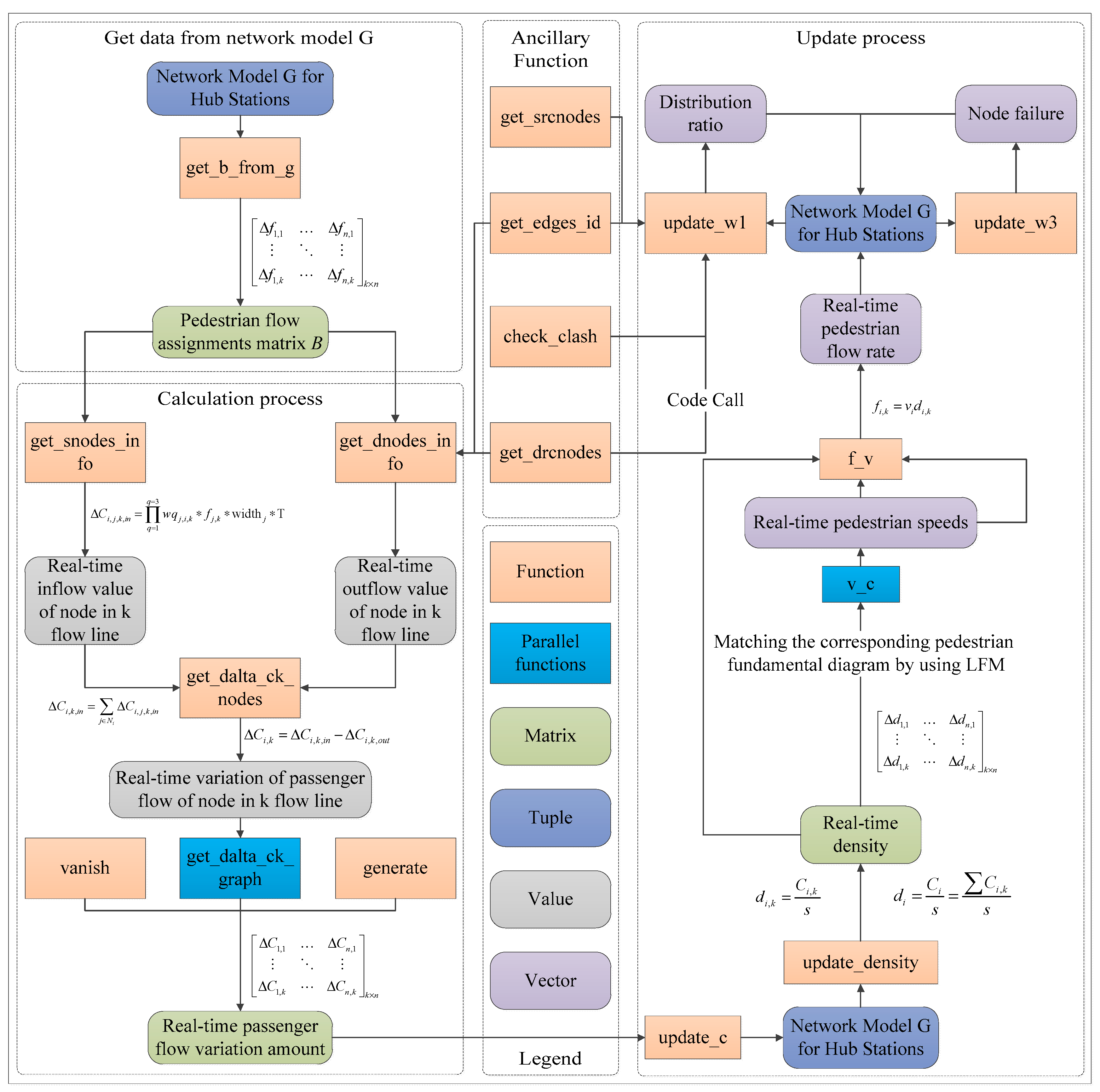 Mathematics 11 03654 g005