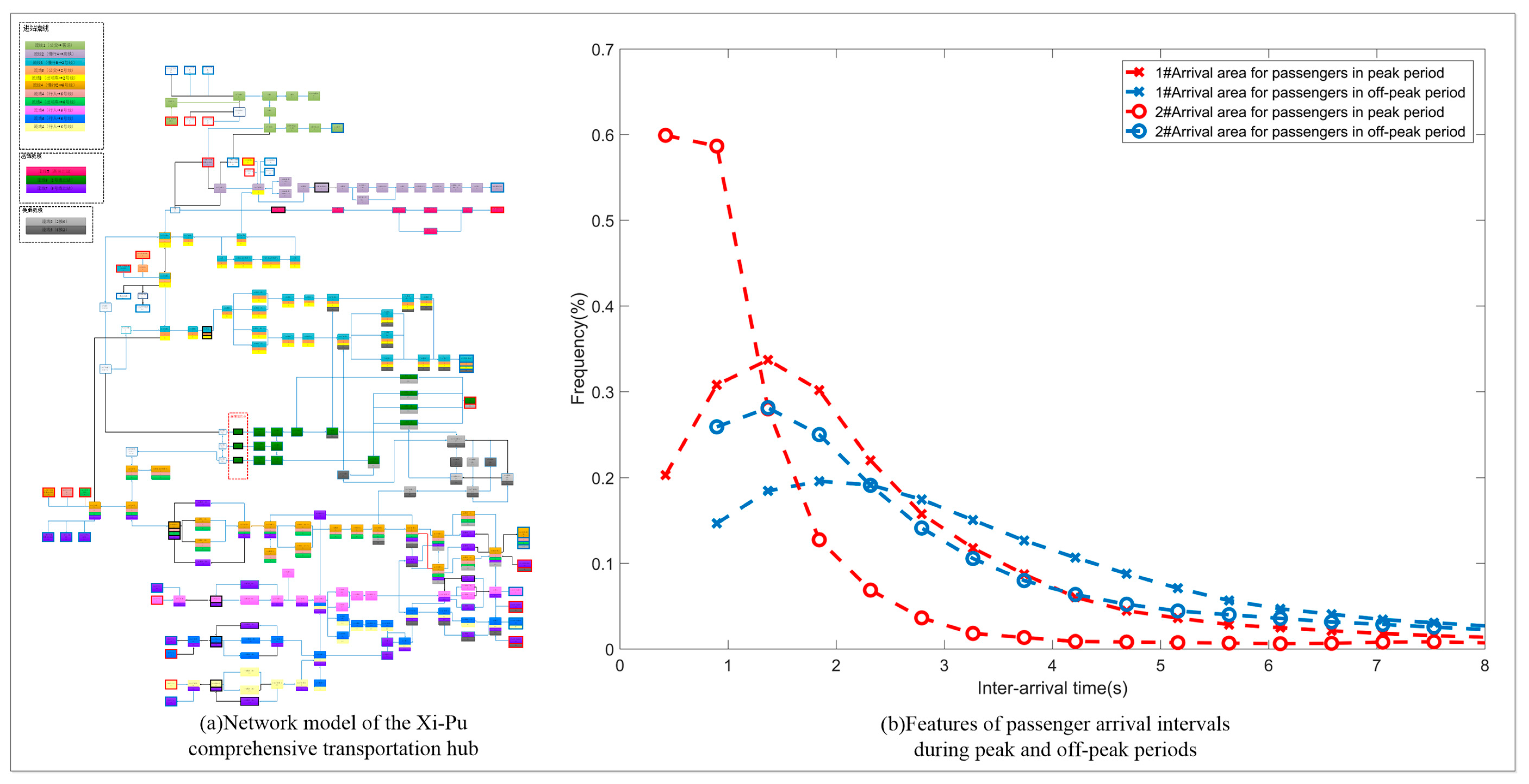 Mathematics 11 03654 g009