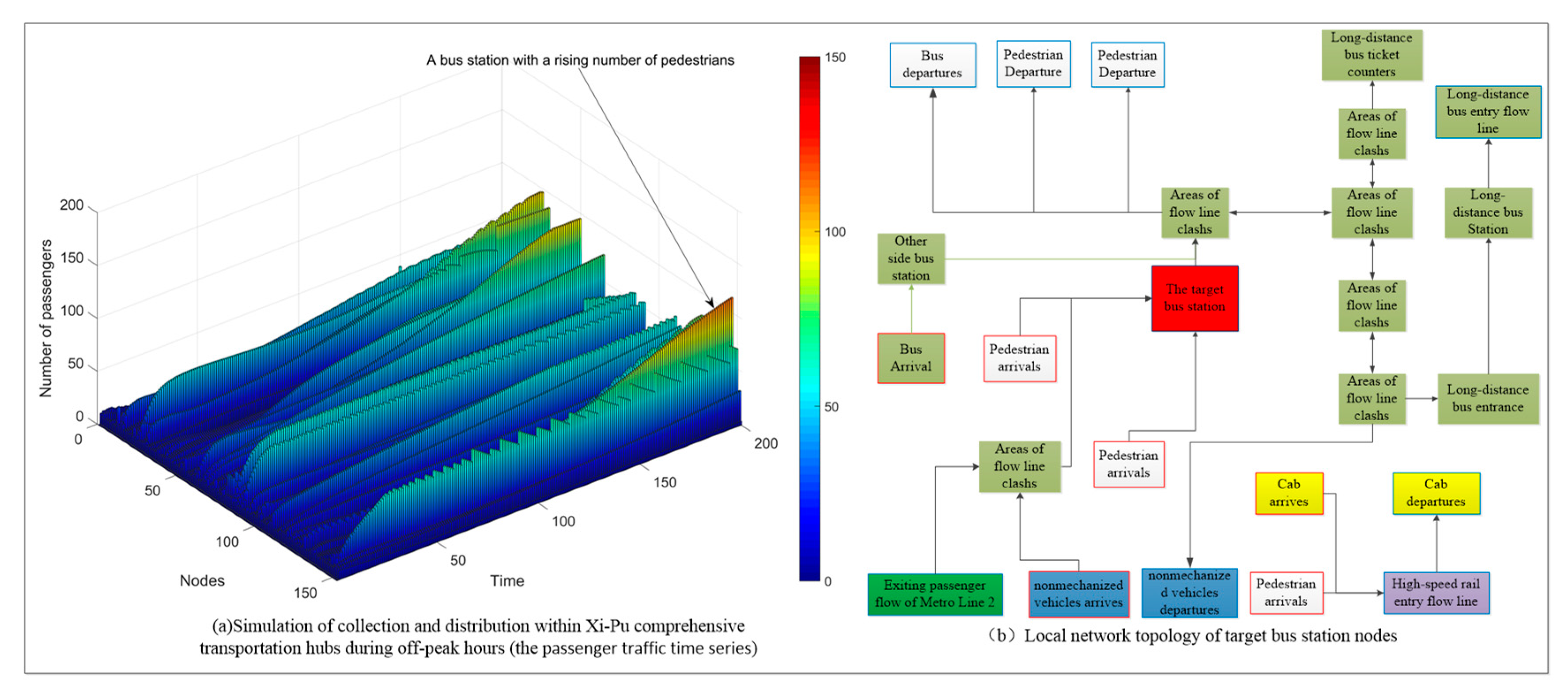 Mathematics 11 03654 g010