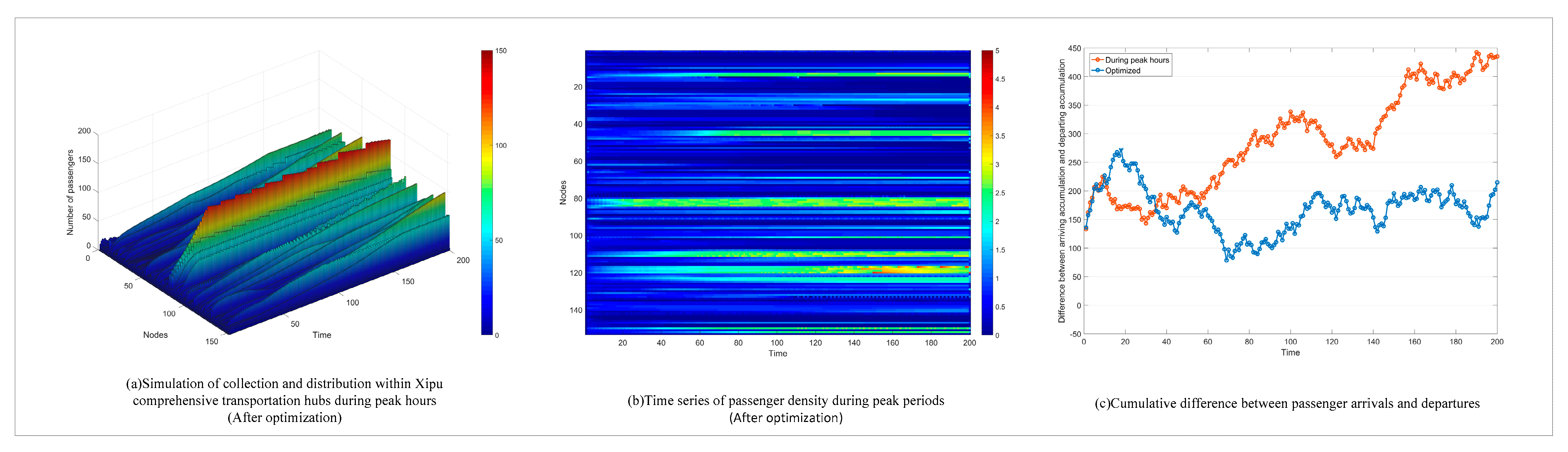 Mathematics 11 03654 g015