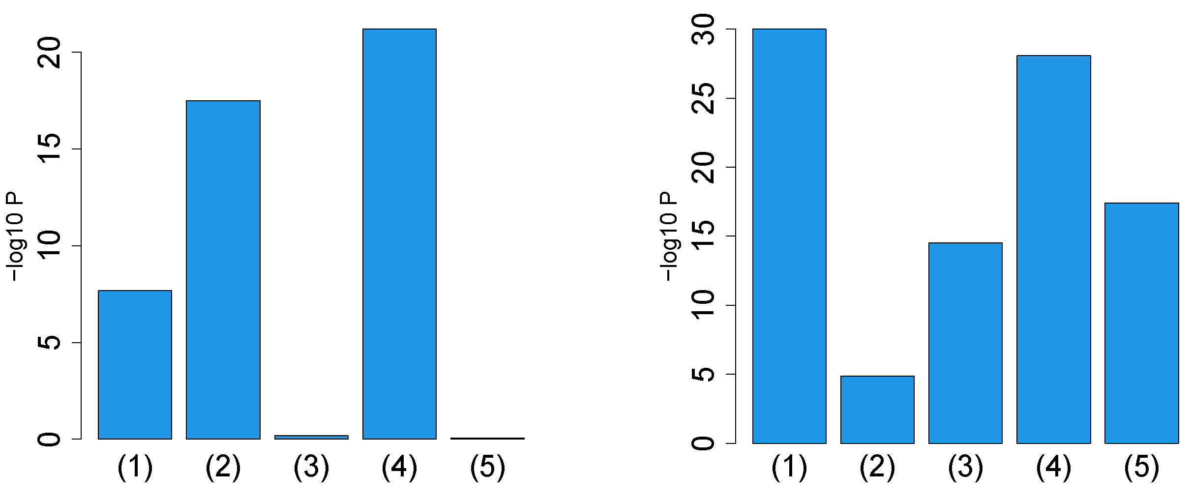 Mathematics 11 03655 g002