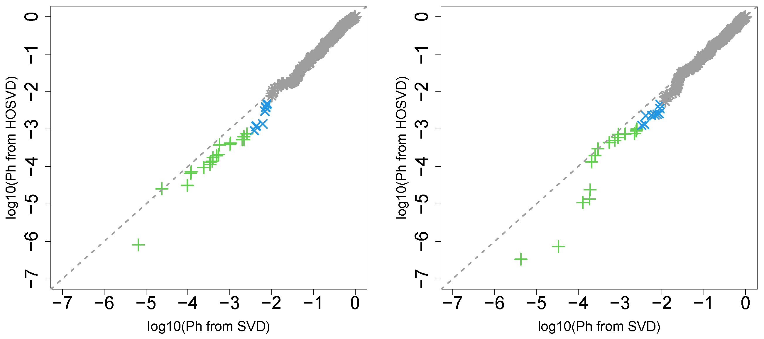 Mathematics 11 03655 g003