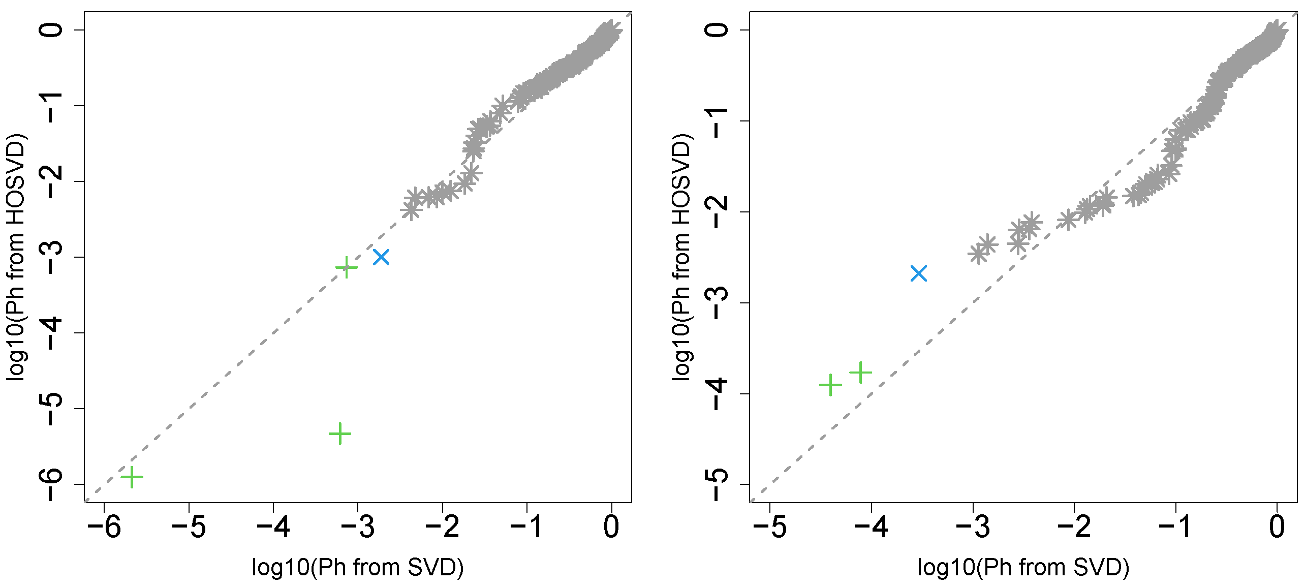 Mathematics 11 03655 g005