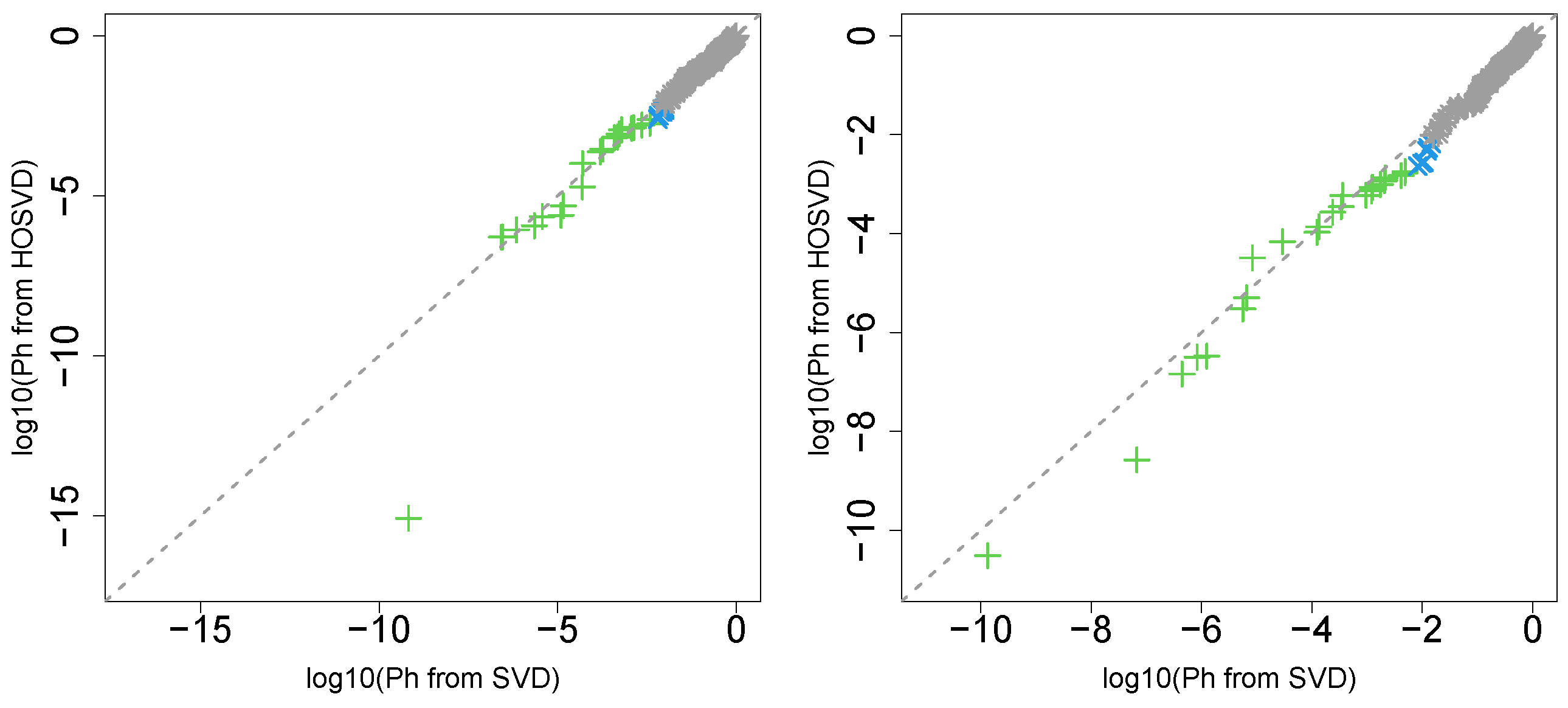 Mathematics 11 03655 g006