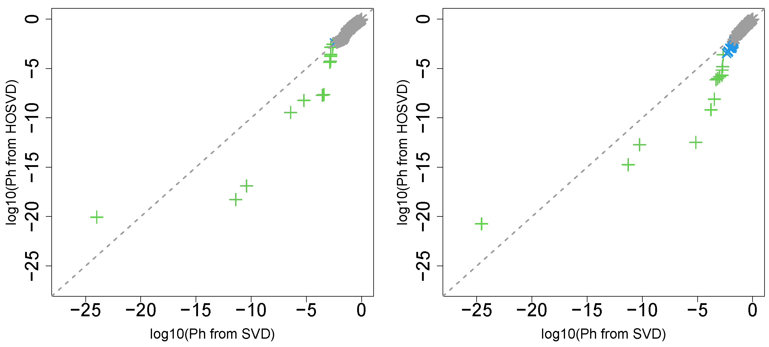 Mathematics 11 03655 g007