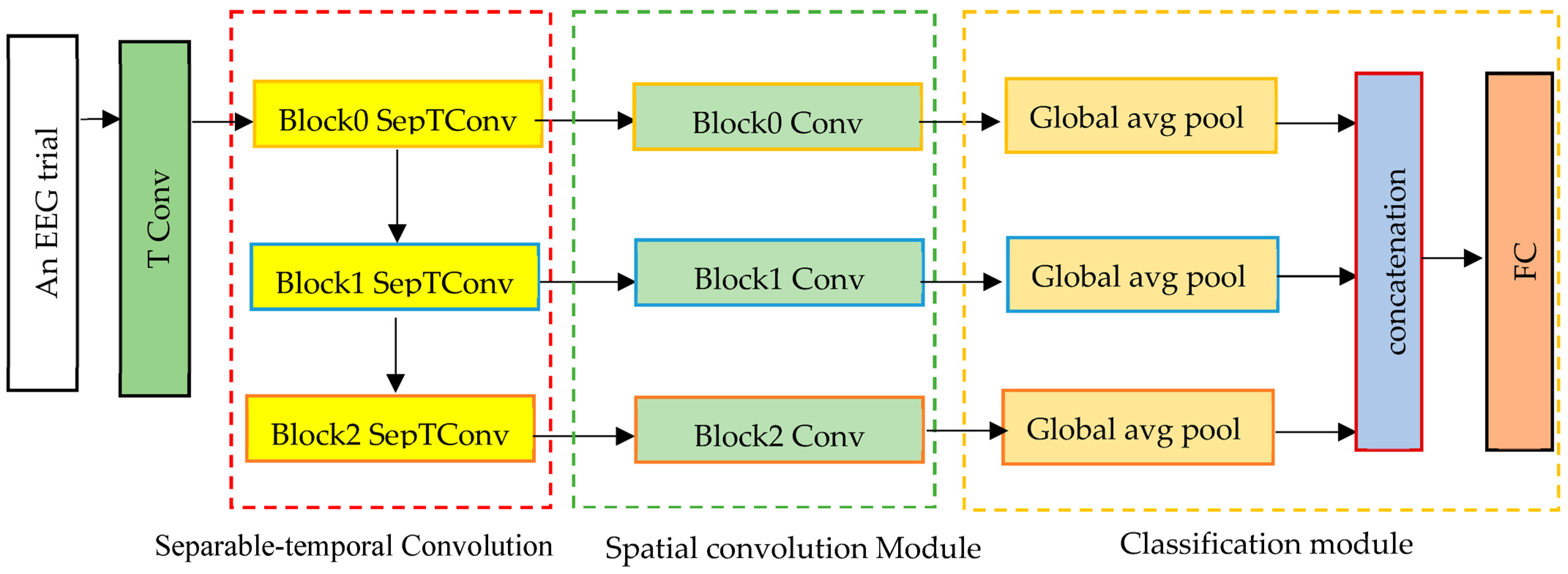 Mathematics 11 03656 g001