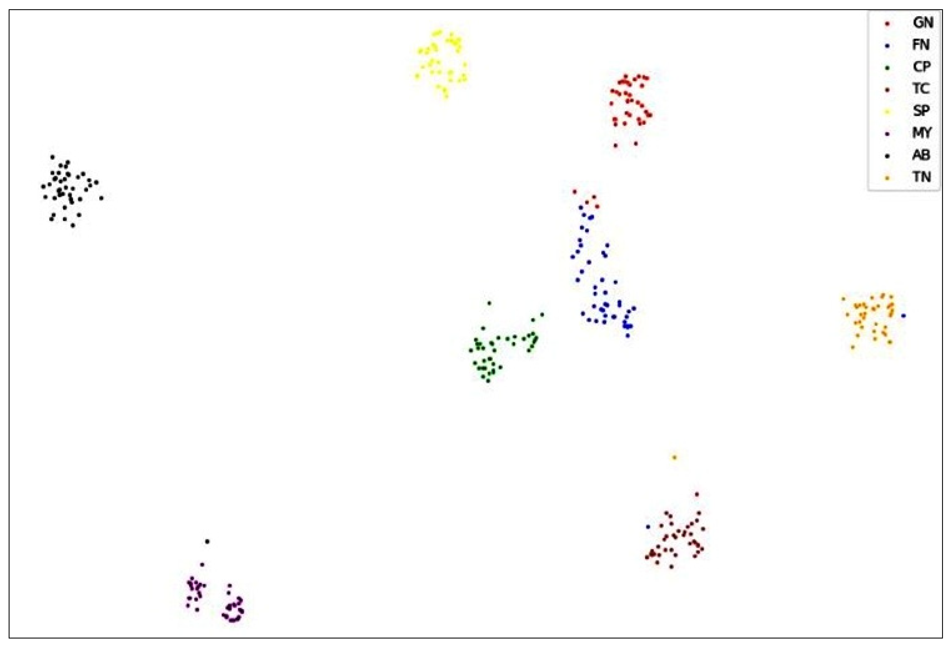 Mathematics 11 03656 g005