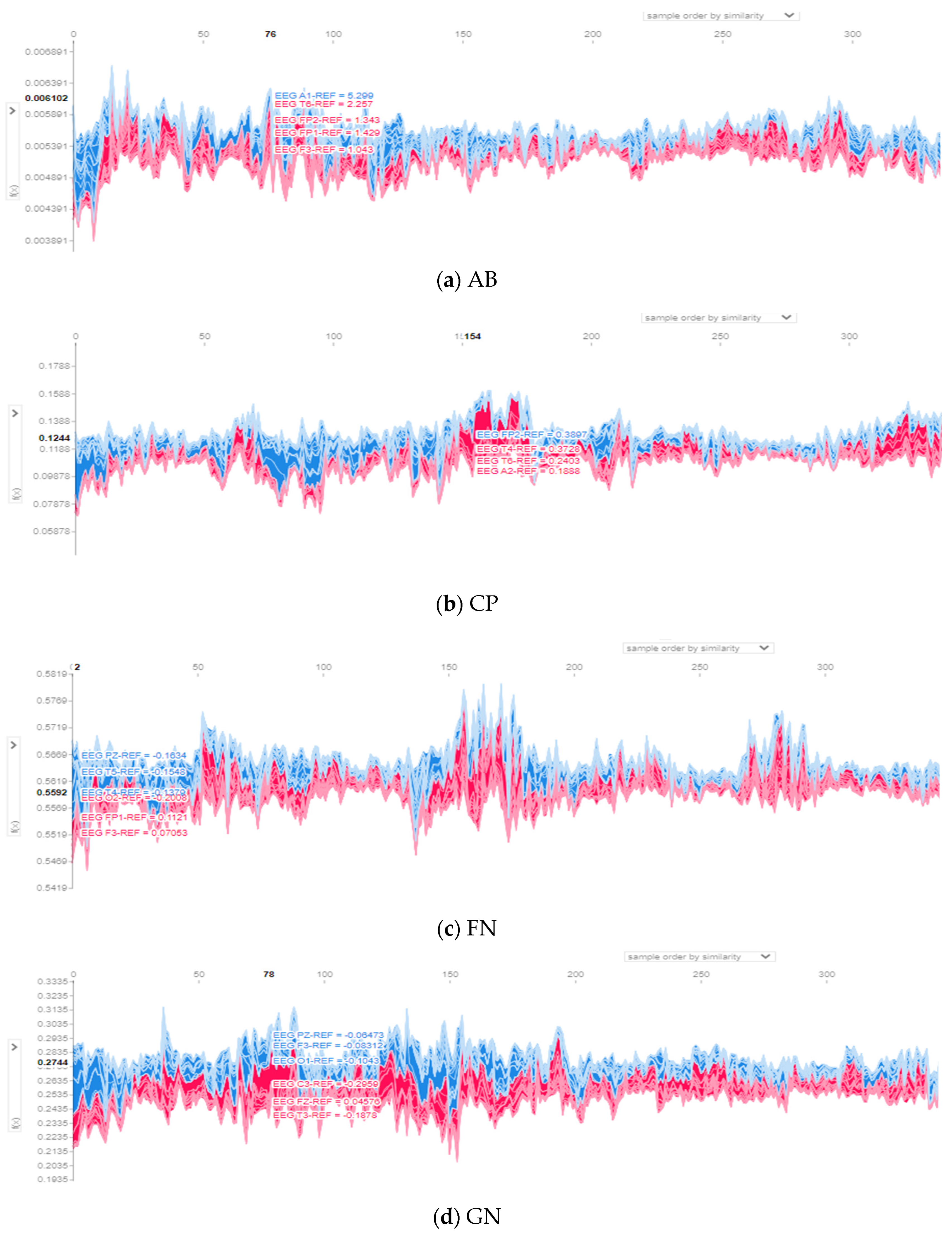 Mathematics 11 03656 g006a