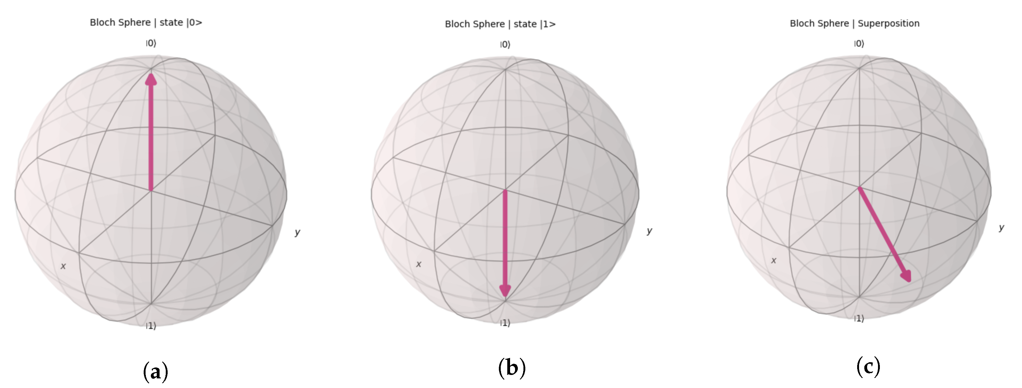 Mathematics 11 03659 g001