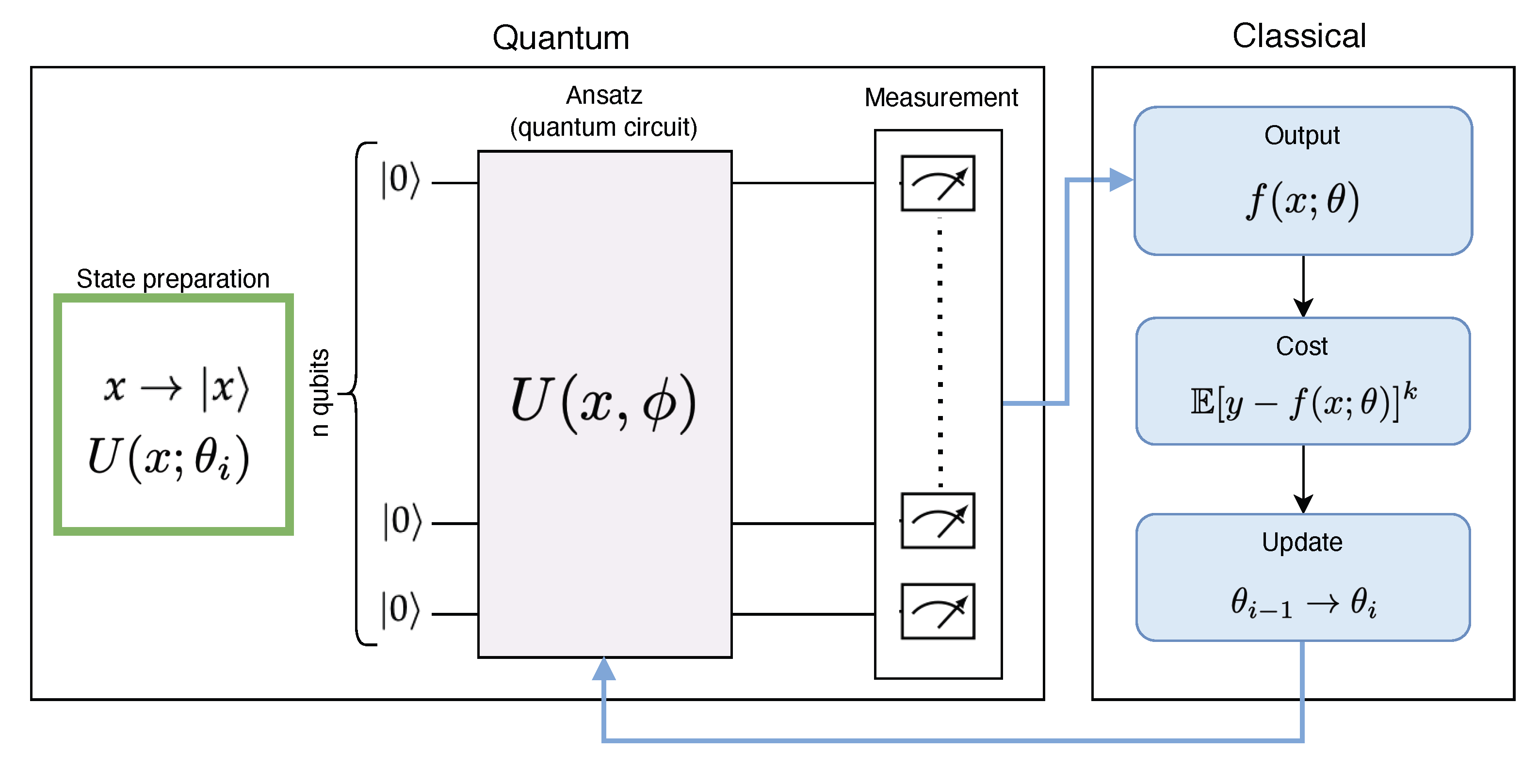 Mathematics 11 03659 g002
