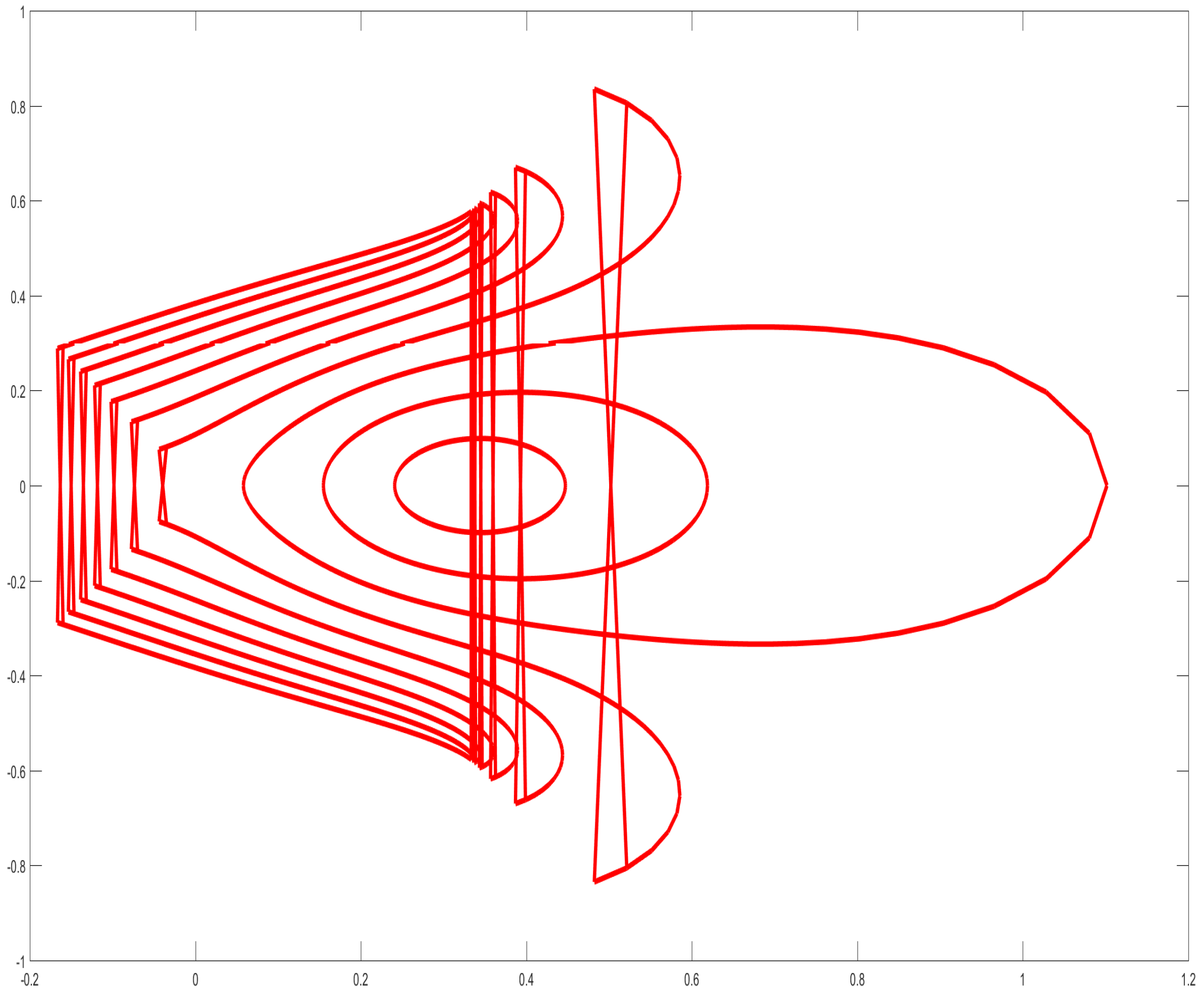 Mathematics 11 03666 g002