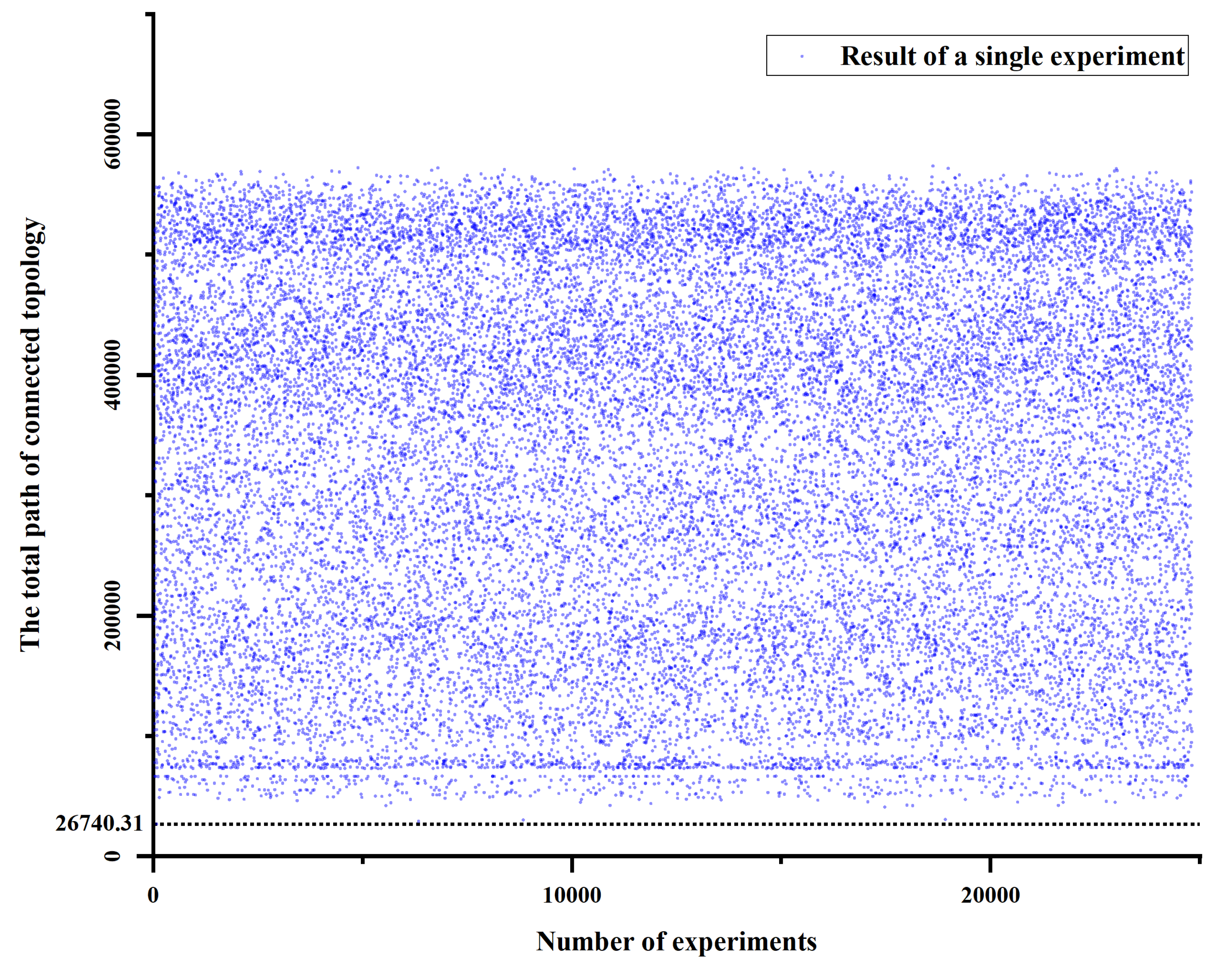 Mathematics 11 03674 g003 Mathematics 11 03674 g003