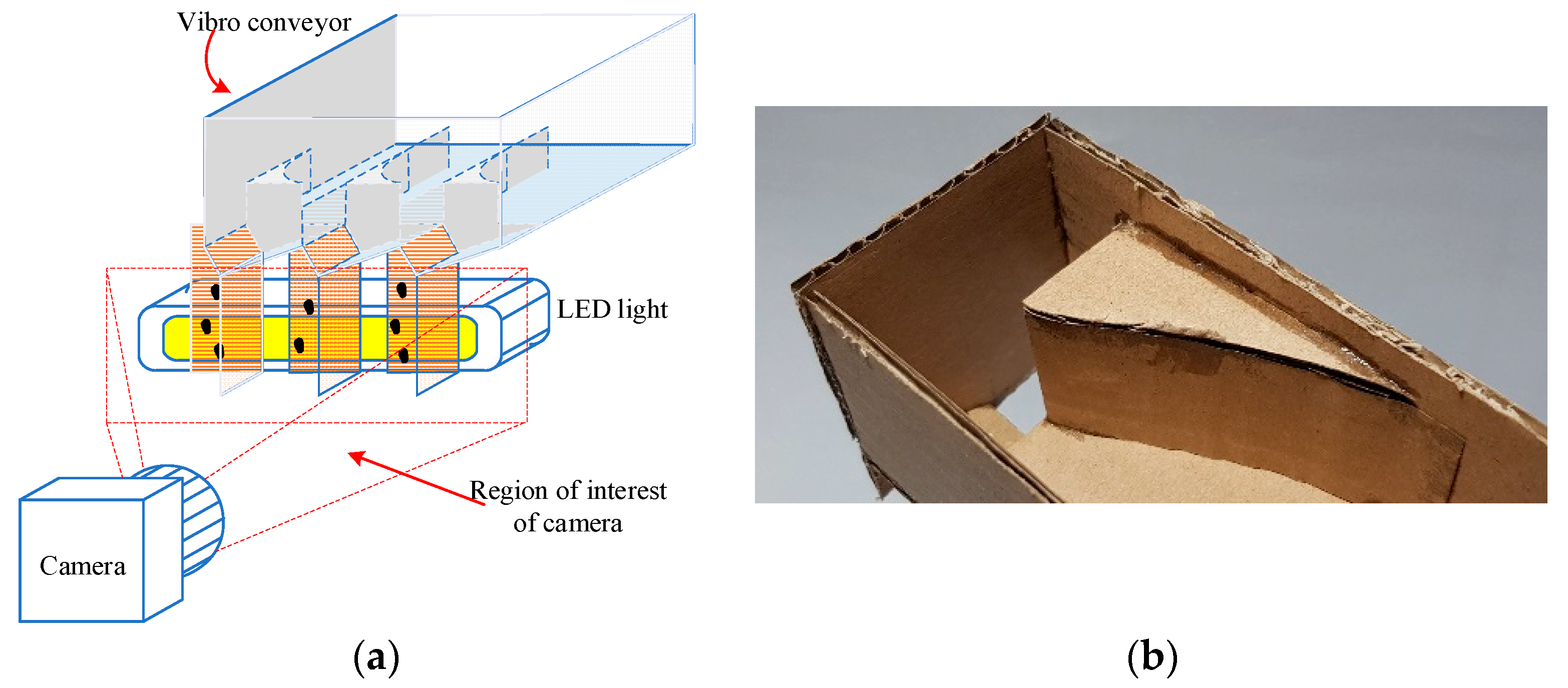 Mathematics 11 03676 g007