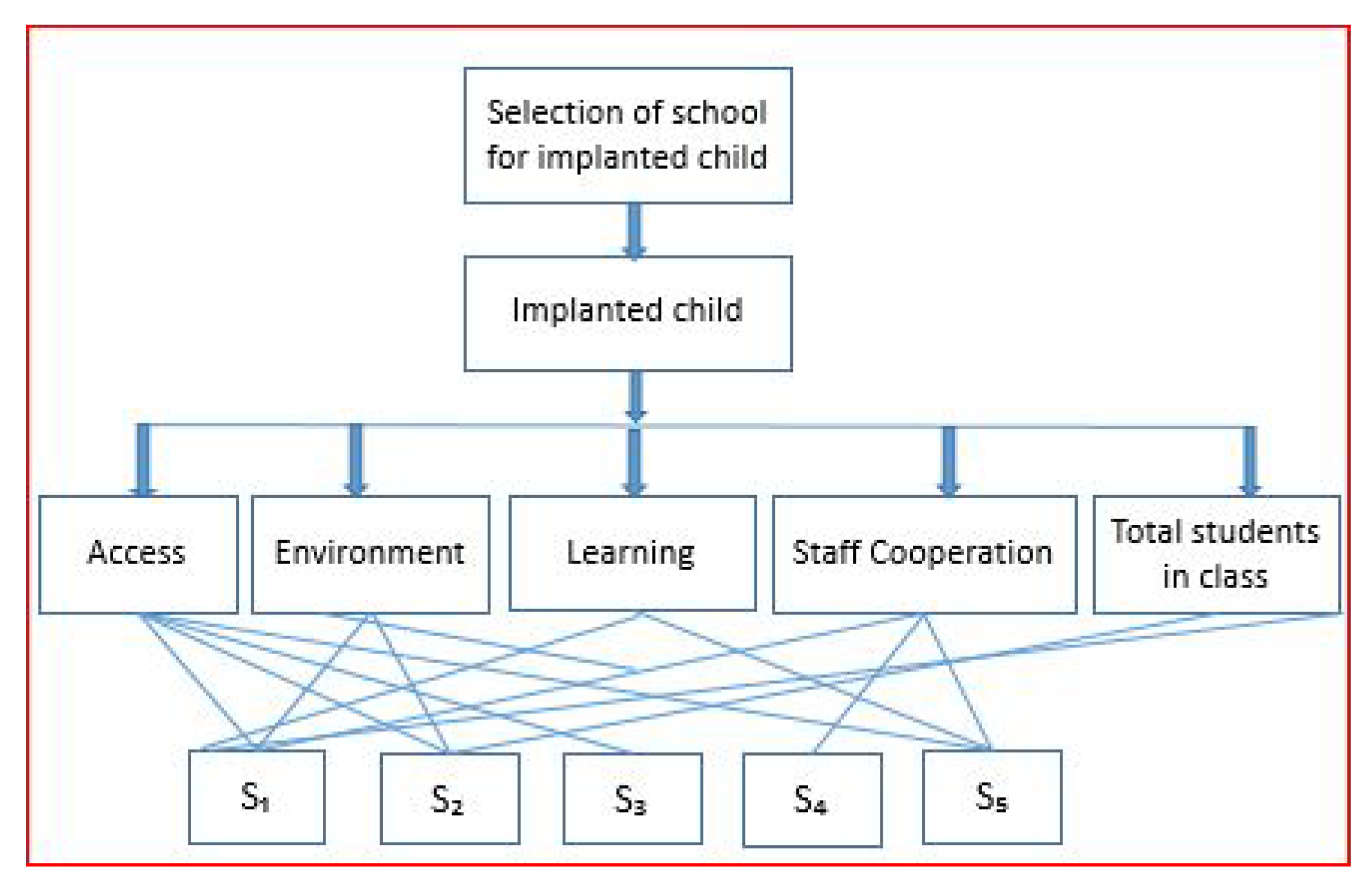 Mathematics 11 03683 g002