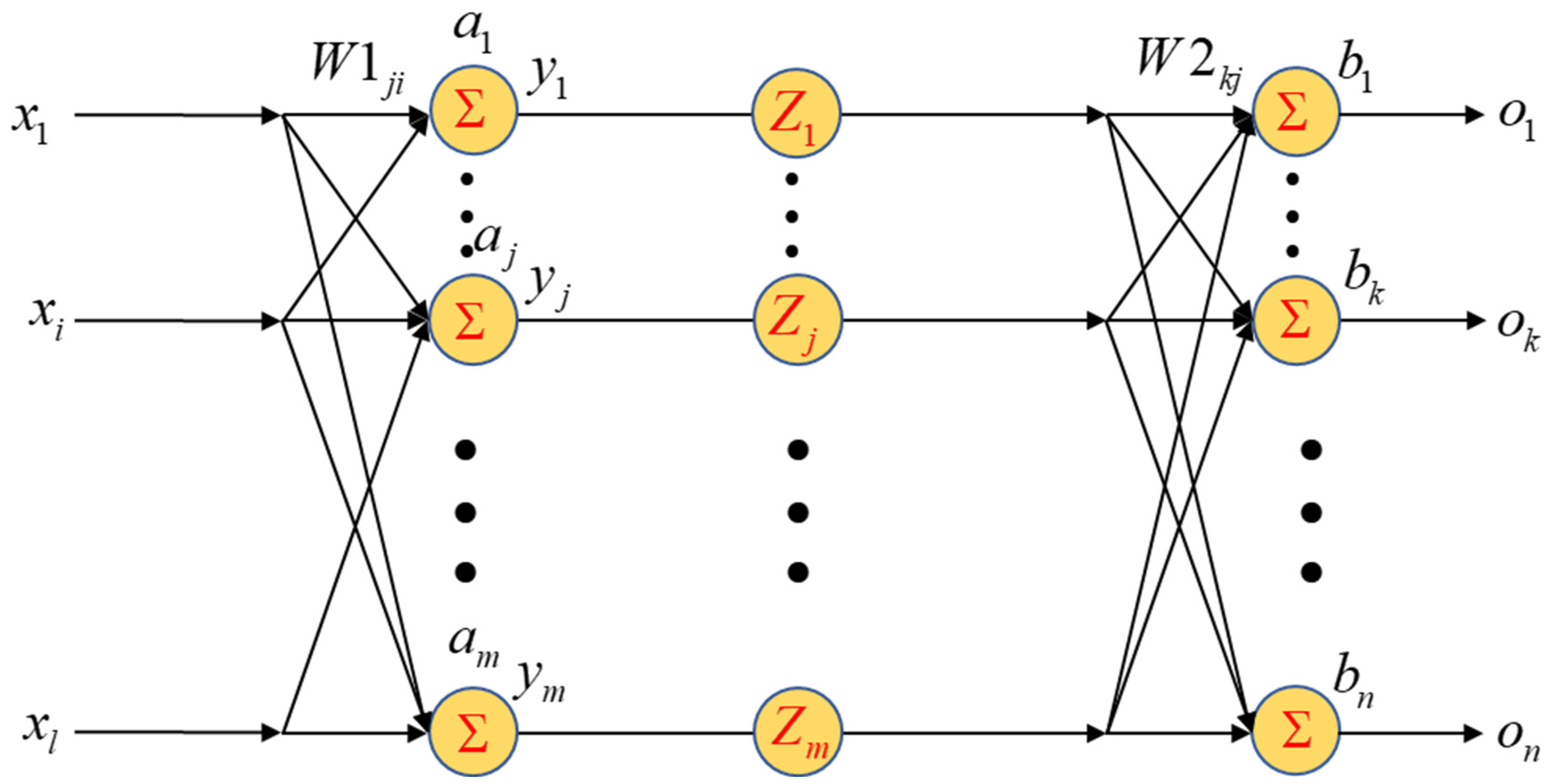 Mathematics 11 03687 g002 Mathematics 11 03687 g002