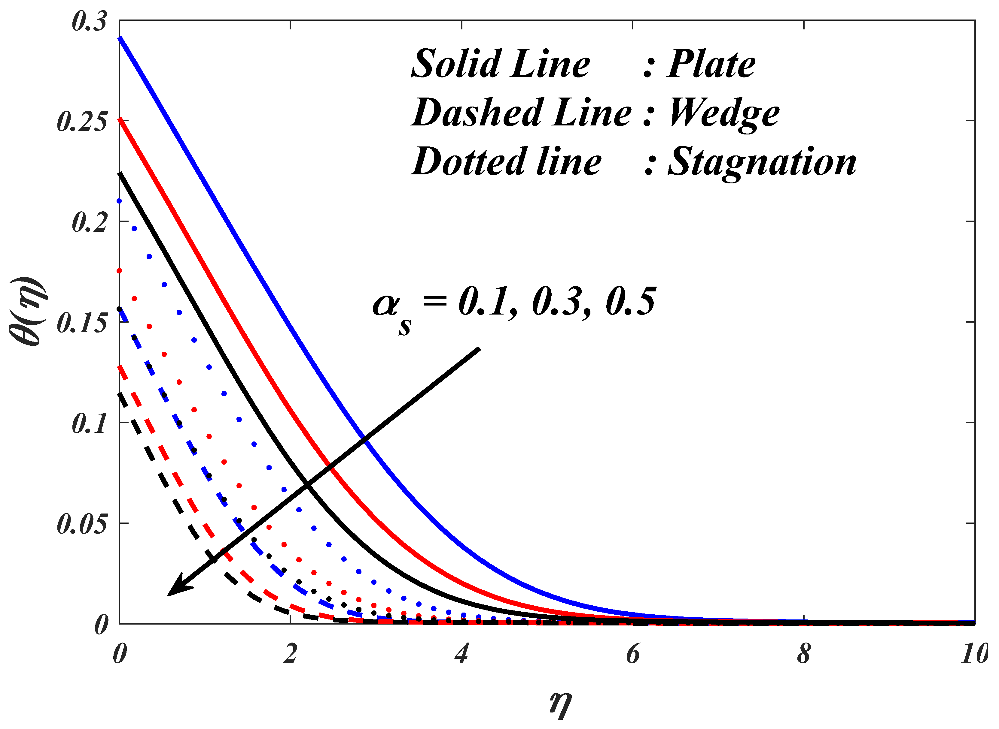 Mathematics 11 03687 g014 Mathematics 11 03687 g014