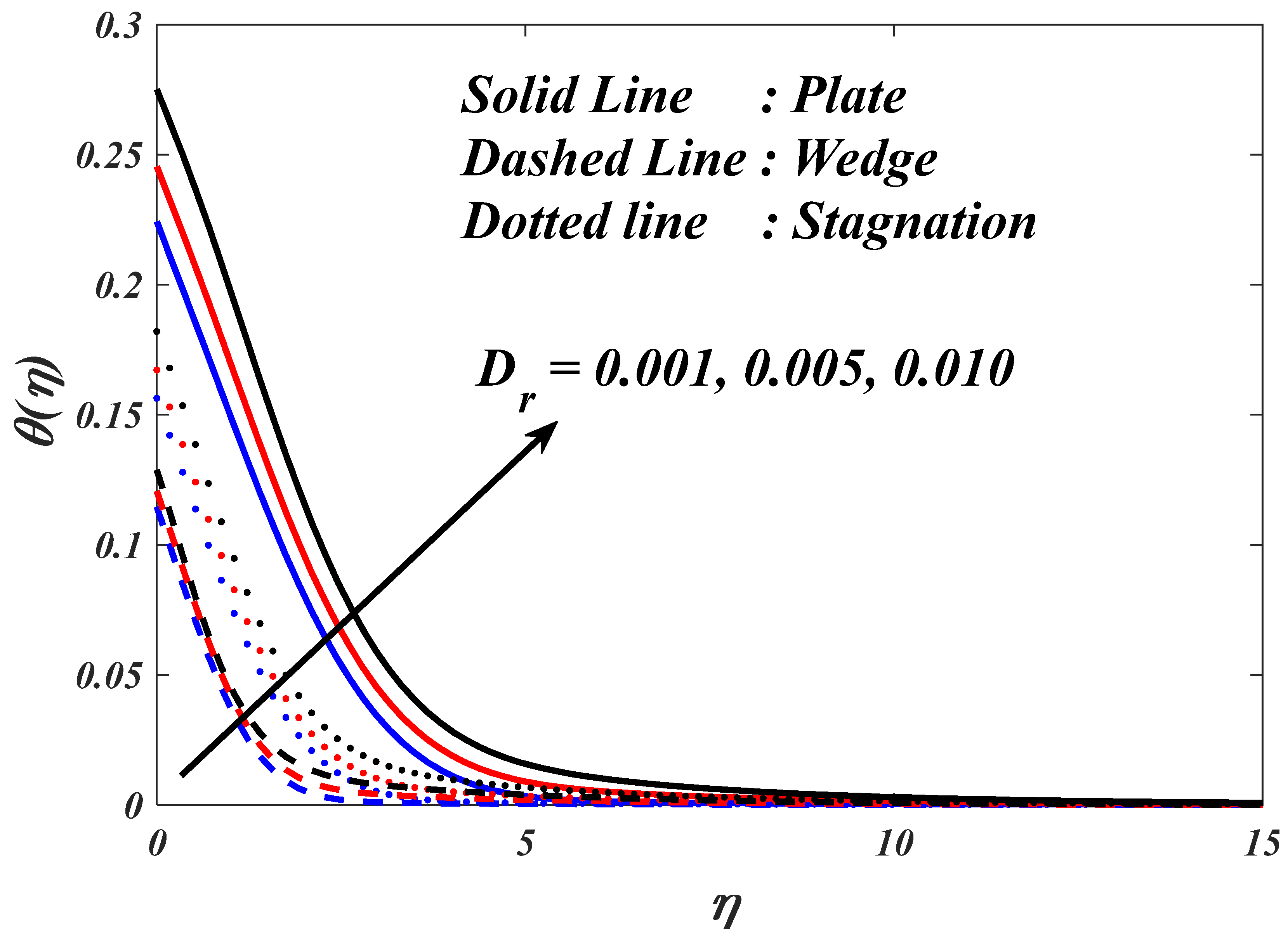 Mathematics 11 03687 g017 Mathematics 11 03687 g017