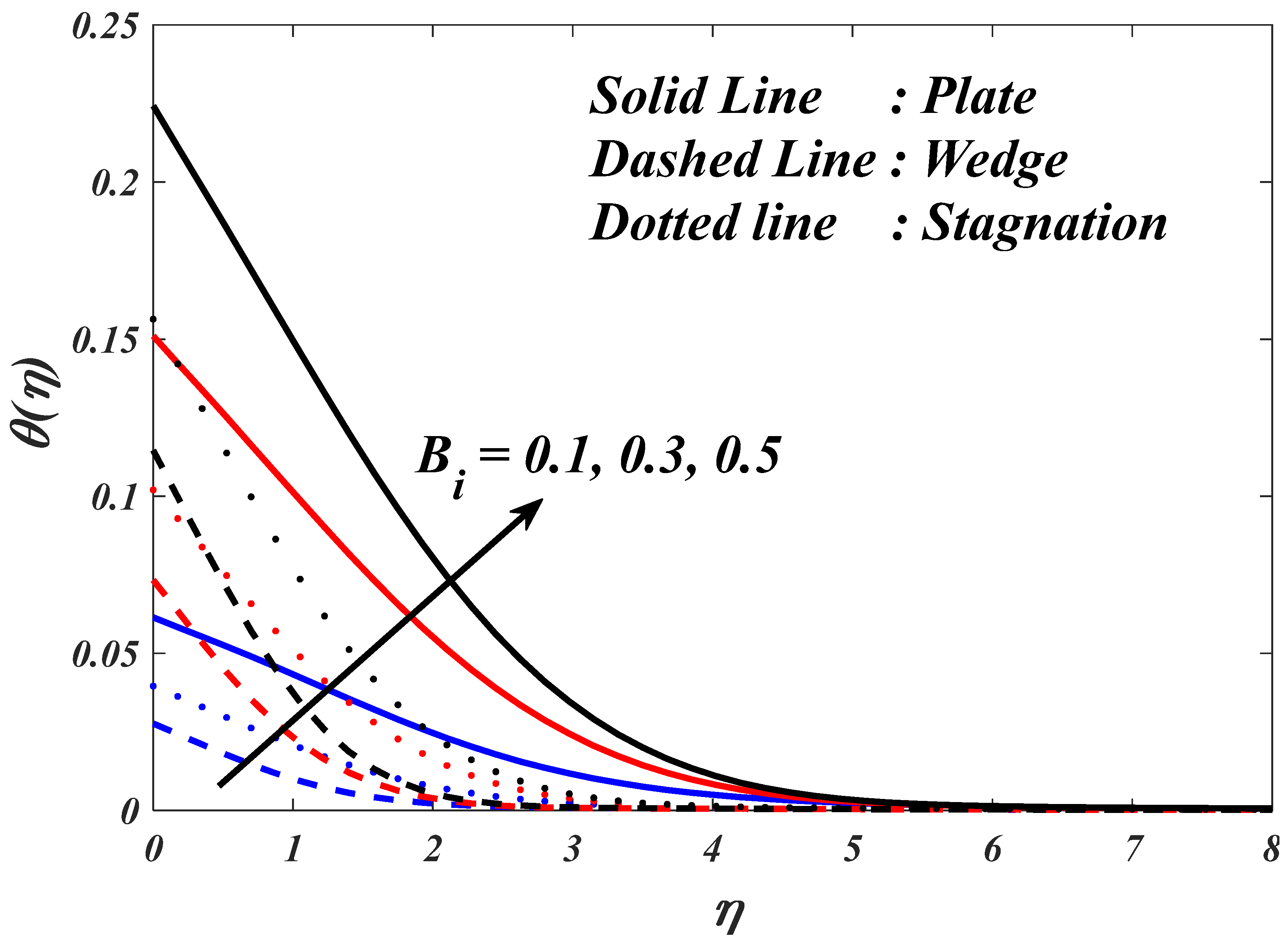 Mathematics 11 03687 g018 Mathematics 11 03687 g018