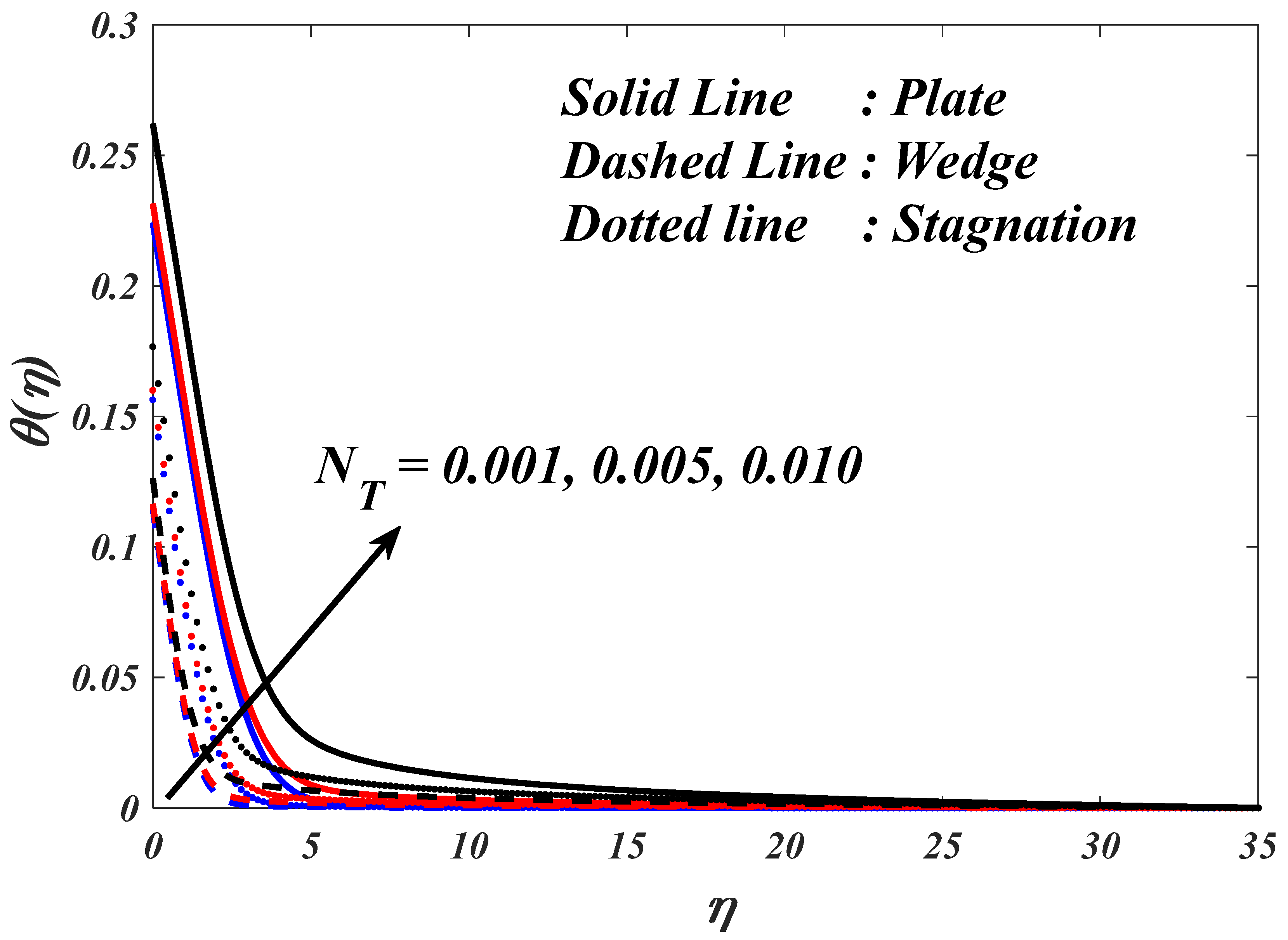 Mathematics 11 03687 g019 Mathematics 11 03687 g019