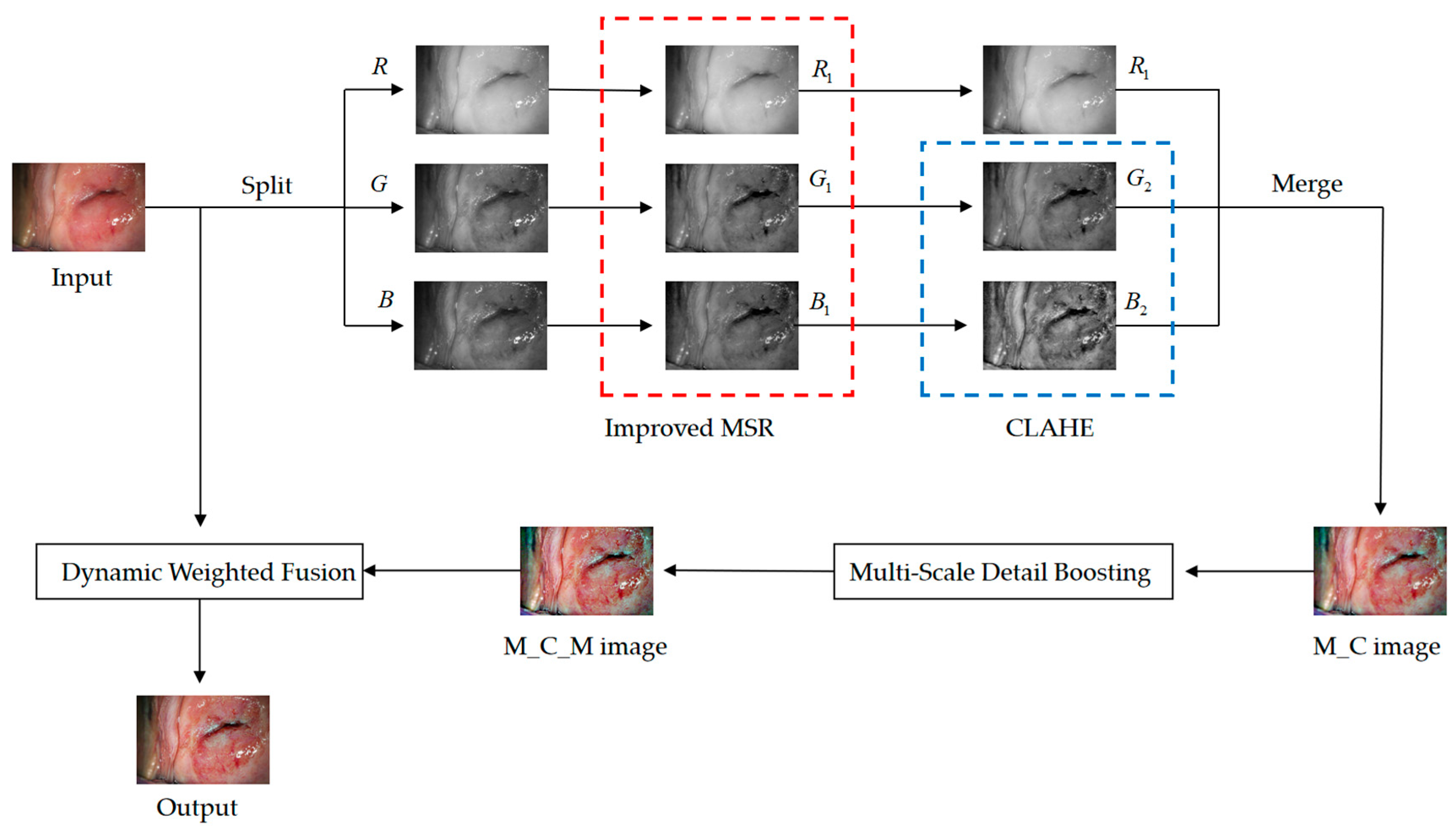Mathematics 11 03689 g002